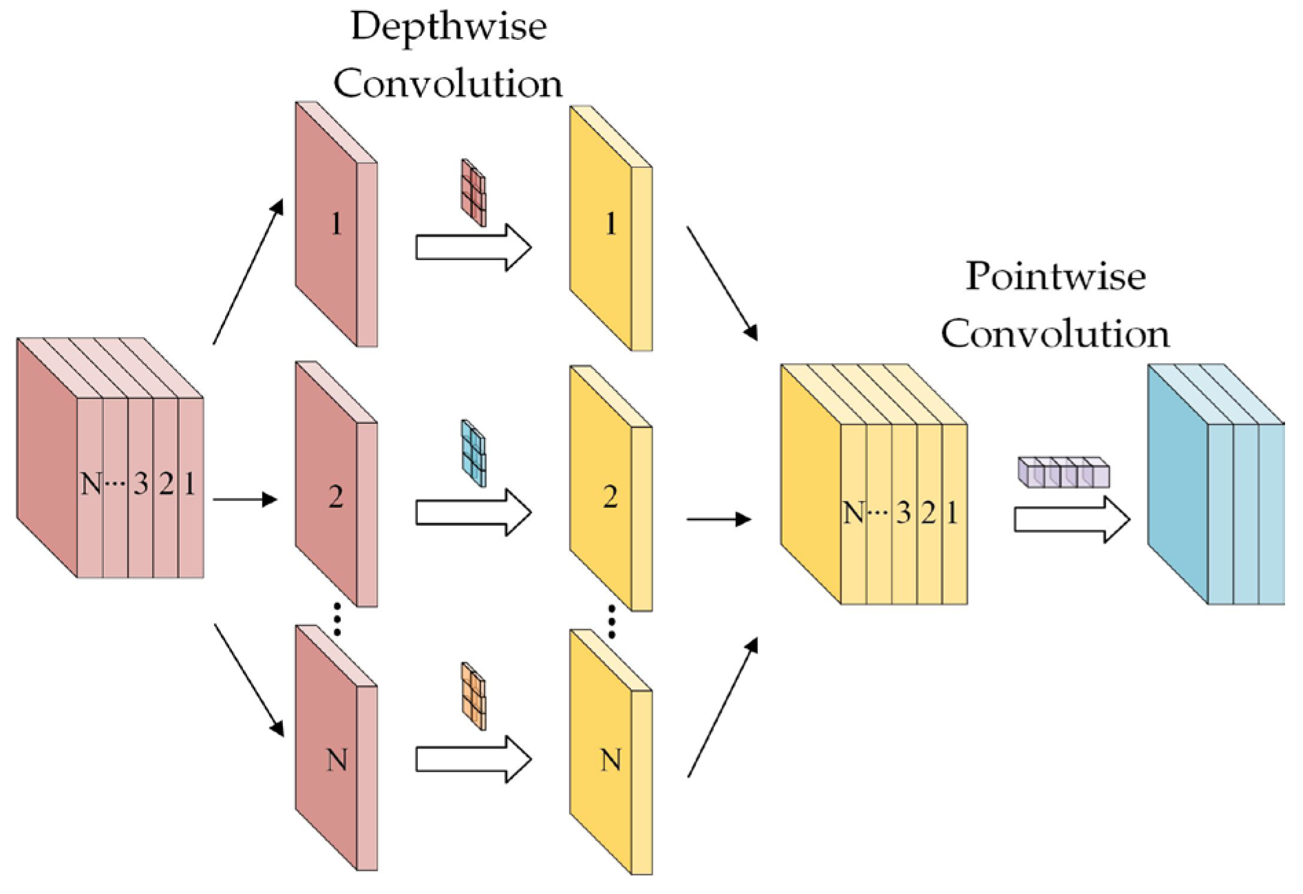 Machines 13 00356 g002