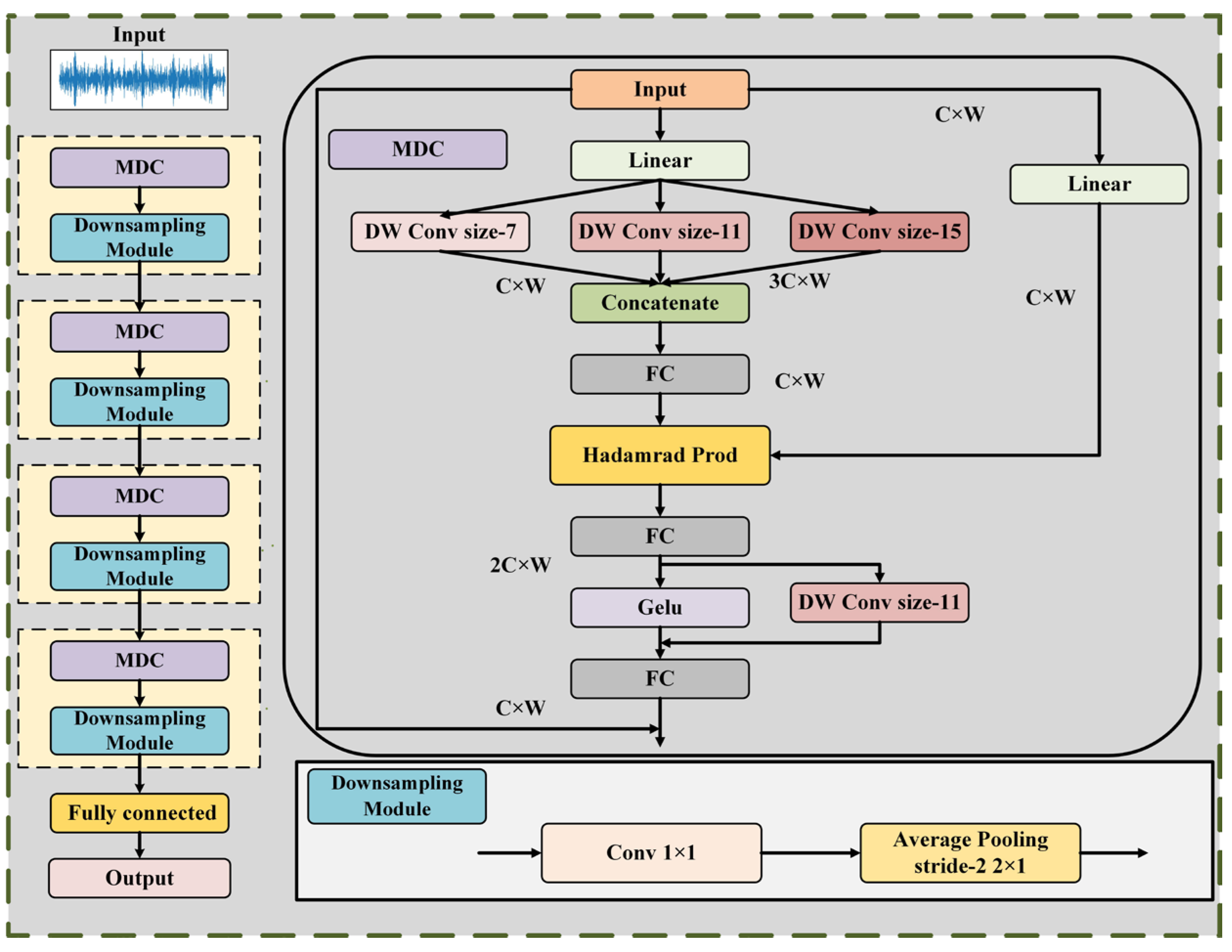 Machines 13 00356 g004