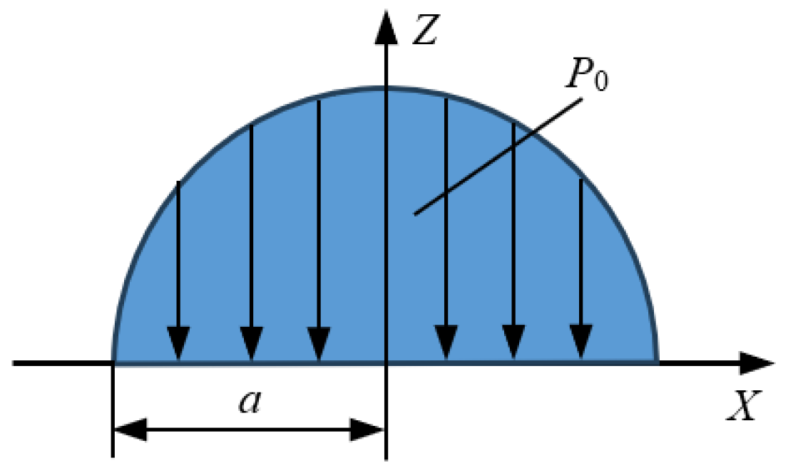 Machines 13 00358 g004