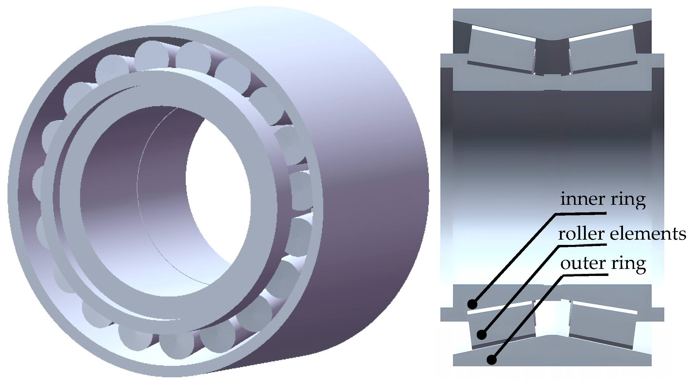 Machines 13 00358 g006
