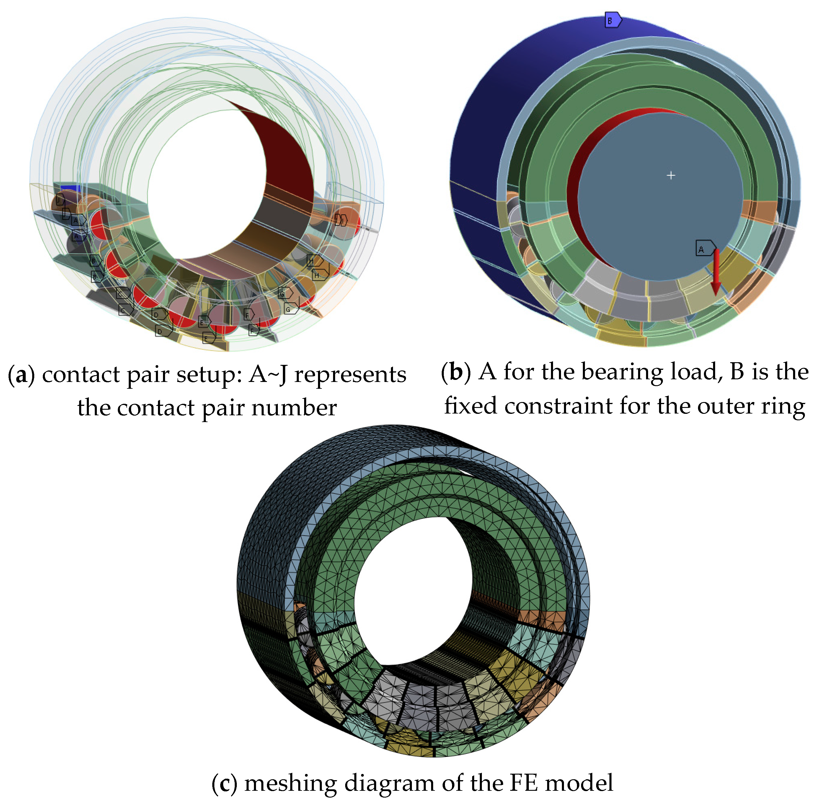 Machines 13 00358 g007