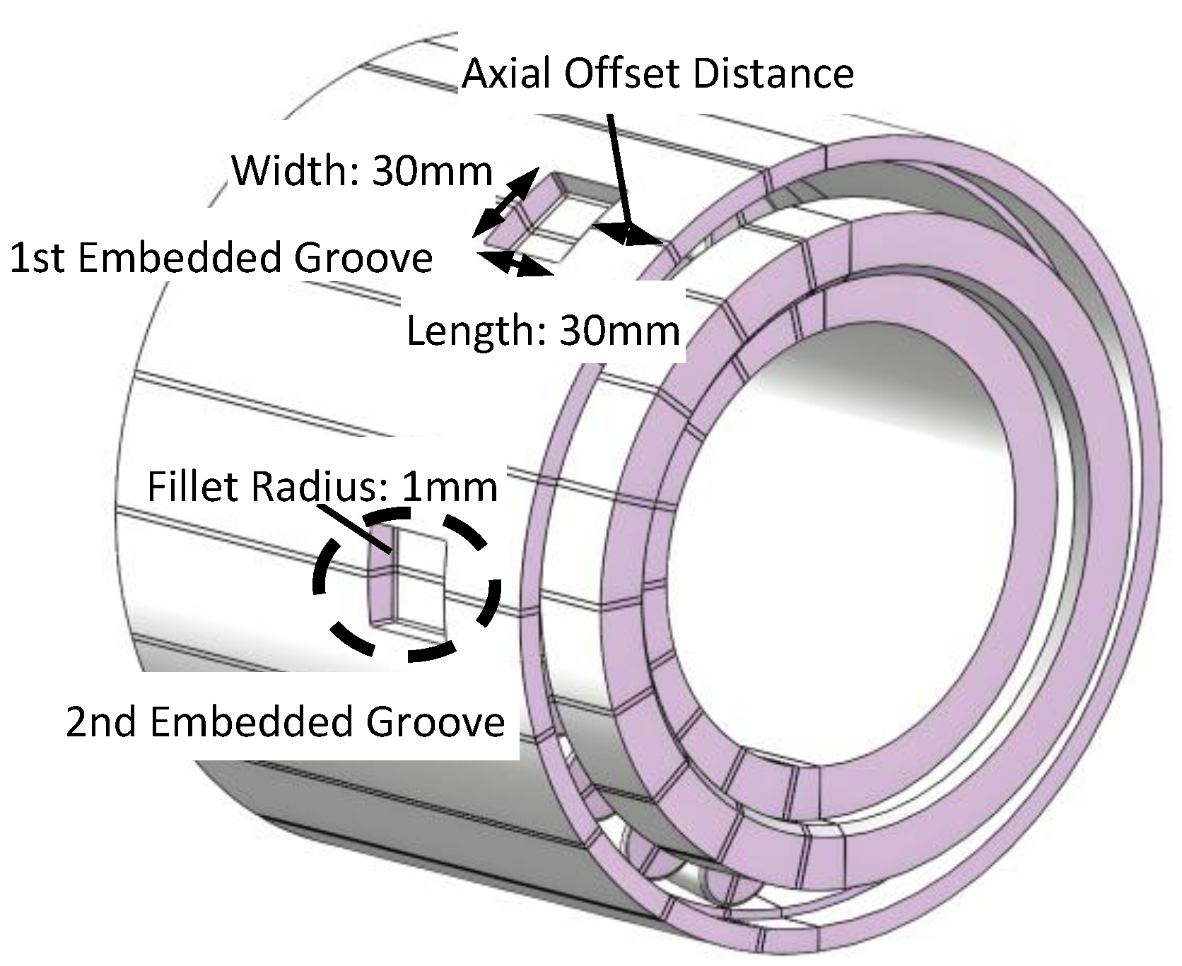 Machines 13 00358 g012