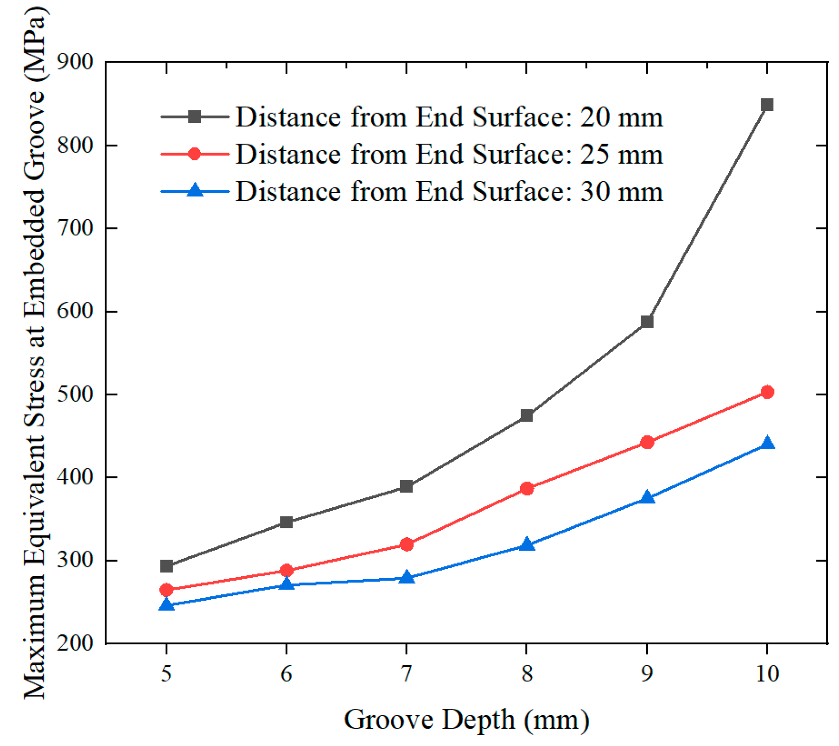 Machines 13 00358 g017