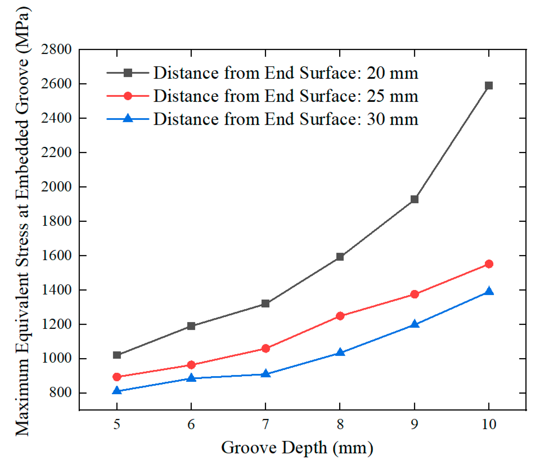 Machines 13 00358 g020