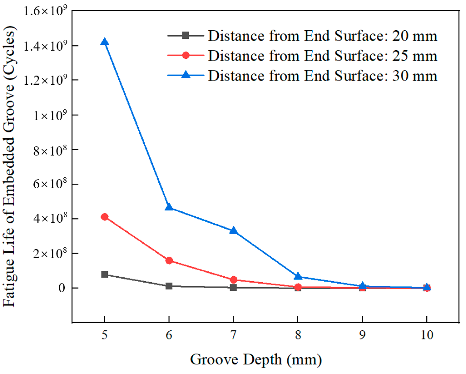 Machines 13 00358 g021