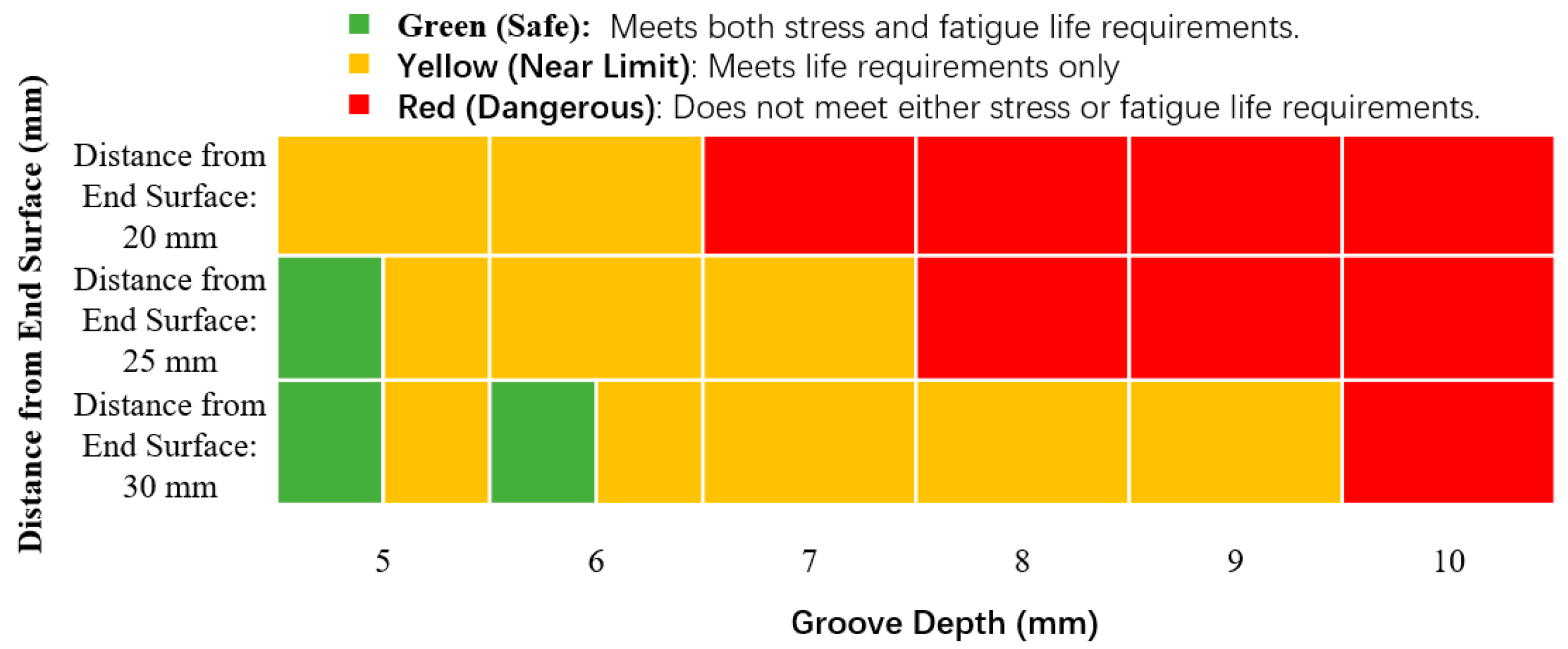 Machines 13 00358 g022