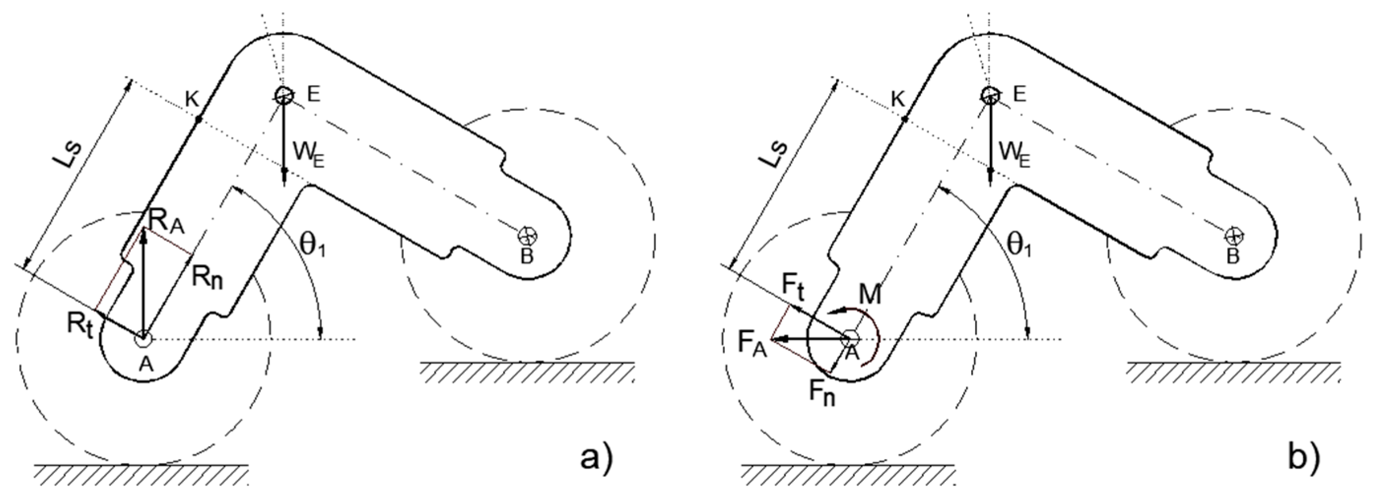 Machines 13 00359 g008