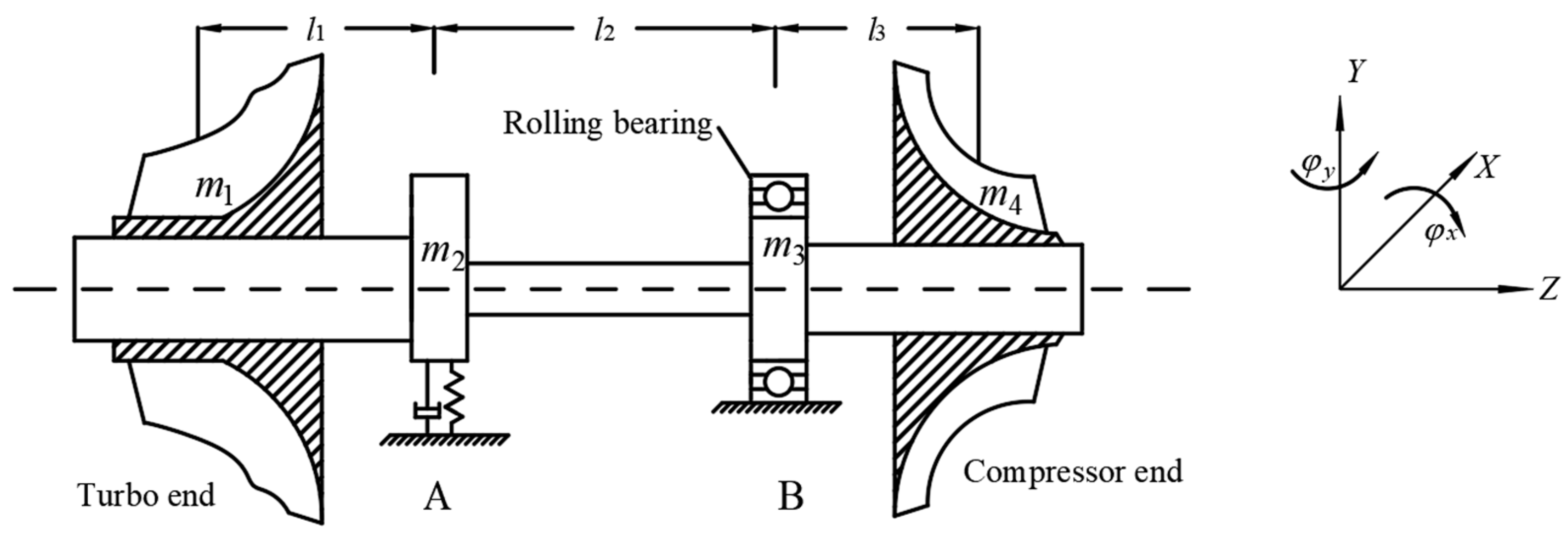 Machines 13 00360 g001