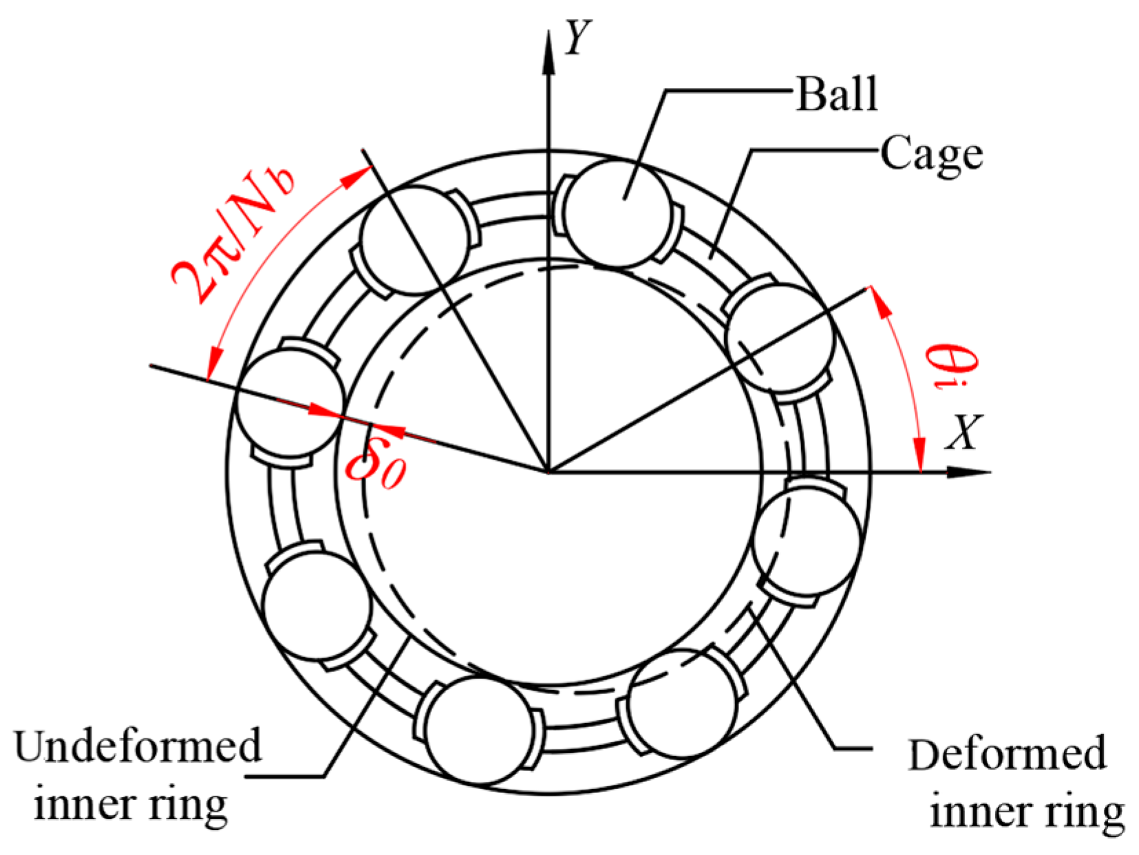Machines 13 00360 g002