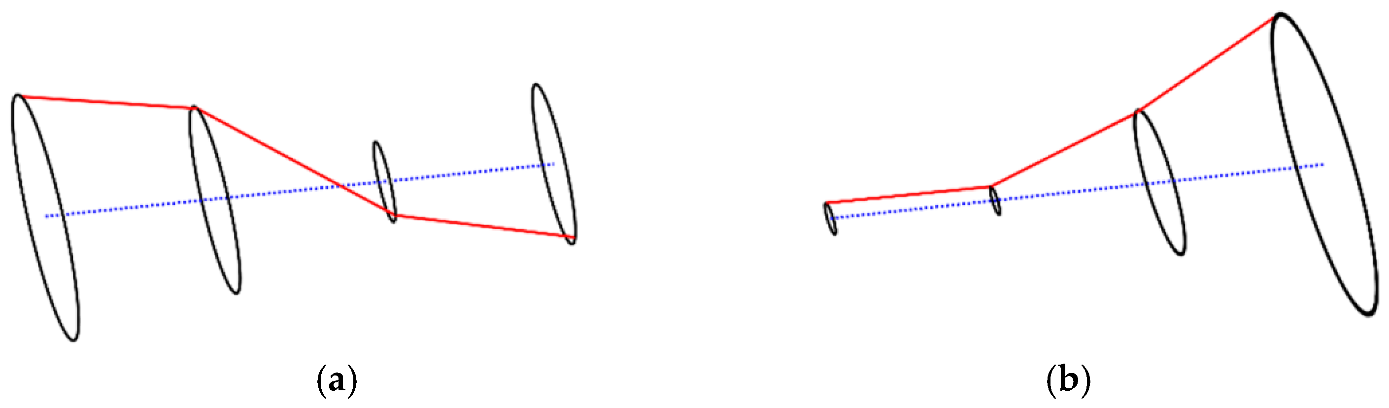 Machines 13 00360 g004