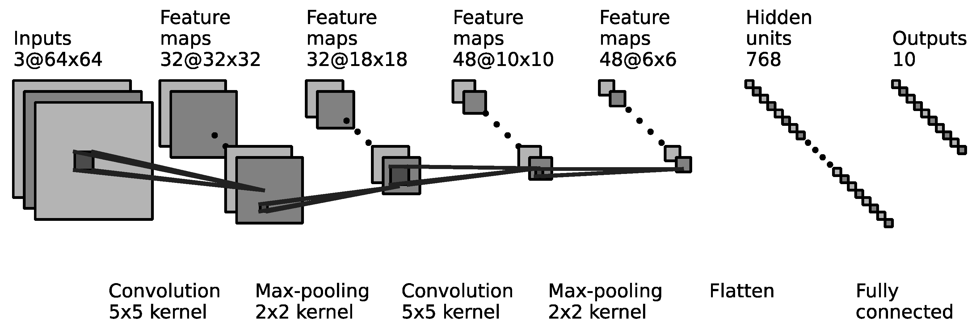 Machines 13 00361 g006