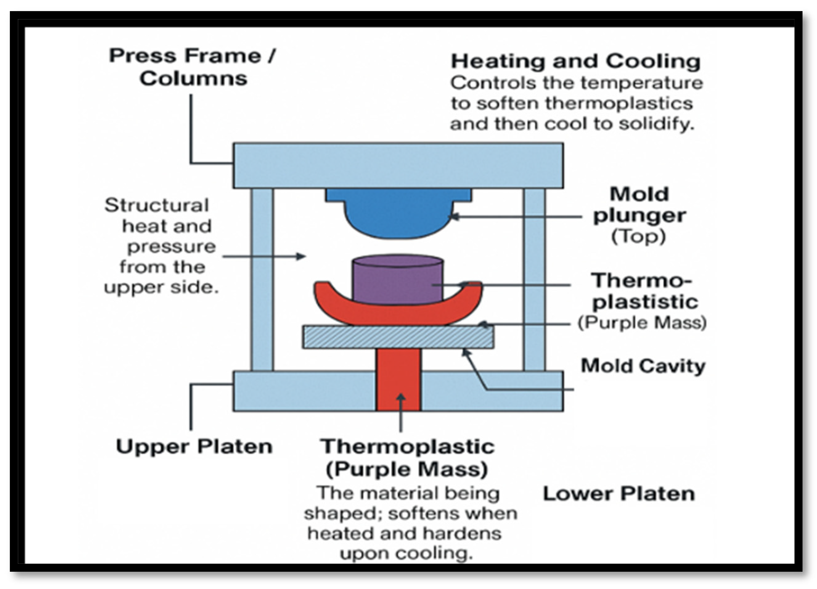 Machines 13 00362 g010