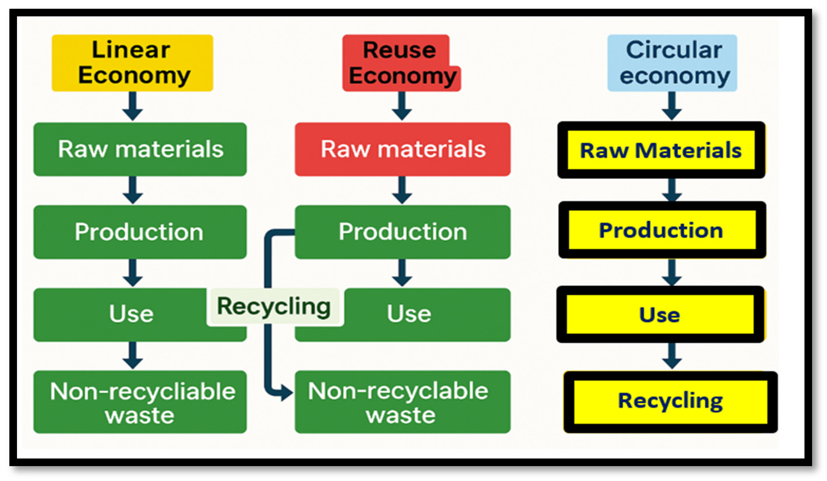 Machines 13 00362 g014