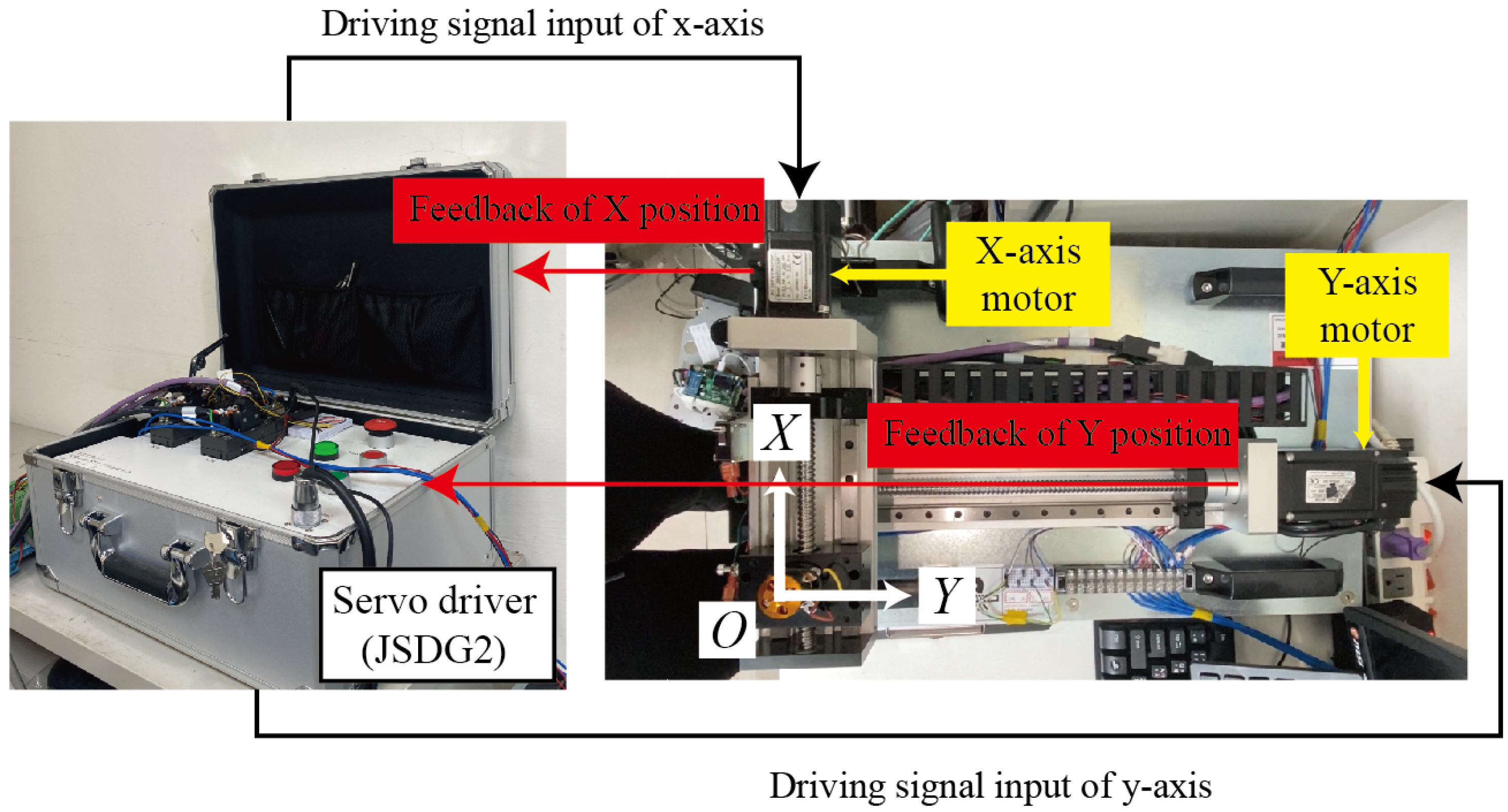 Machines 13 00363 g004
