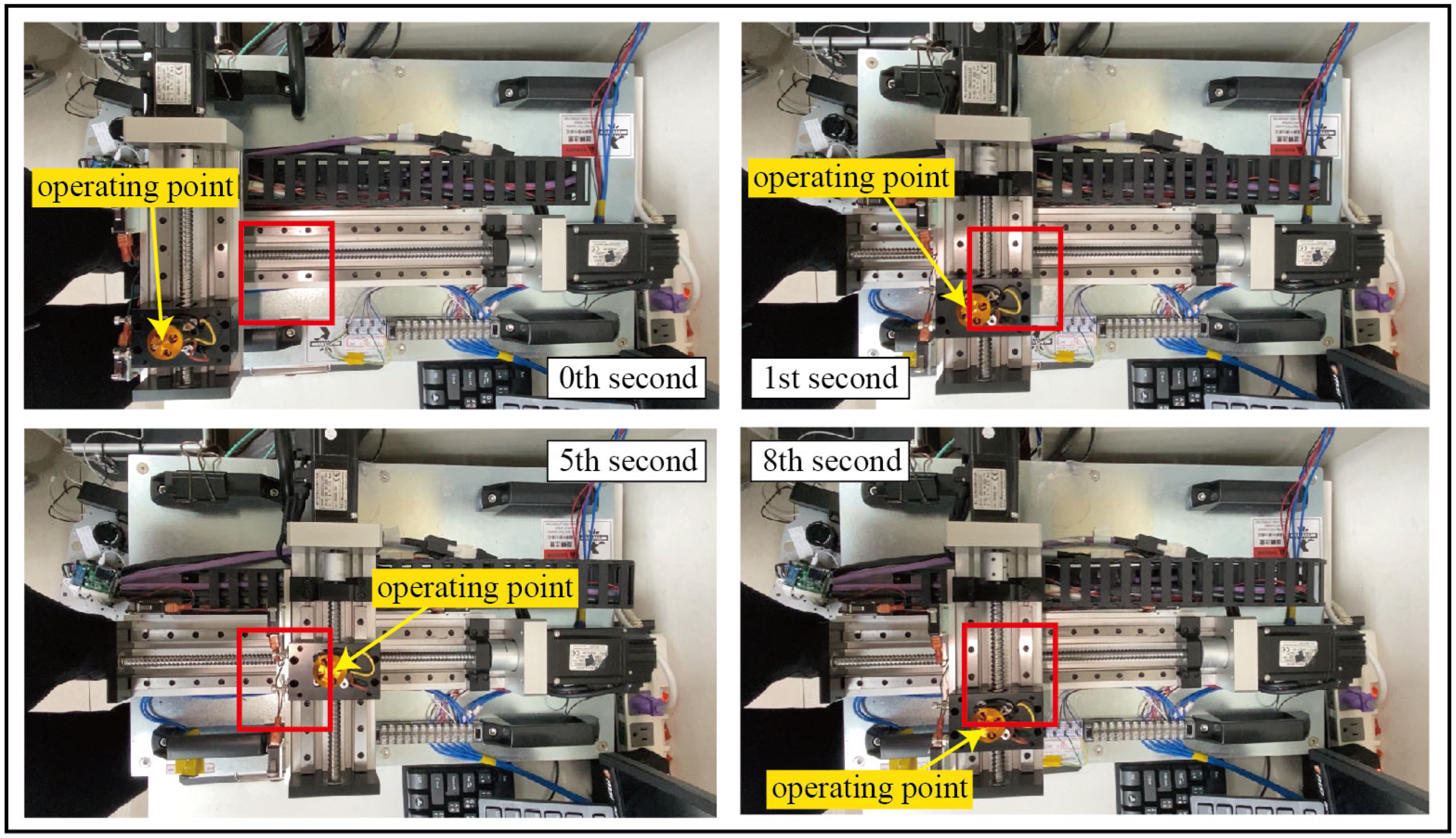 Machines 13 00363 g007