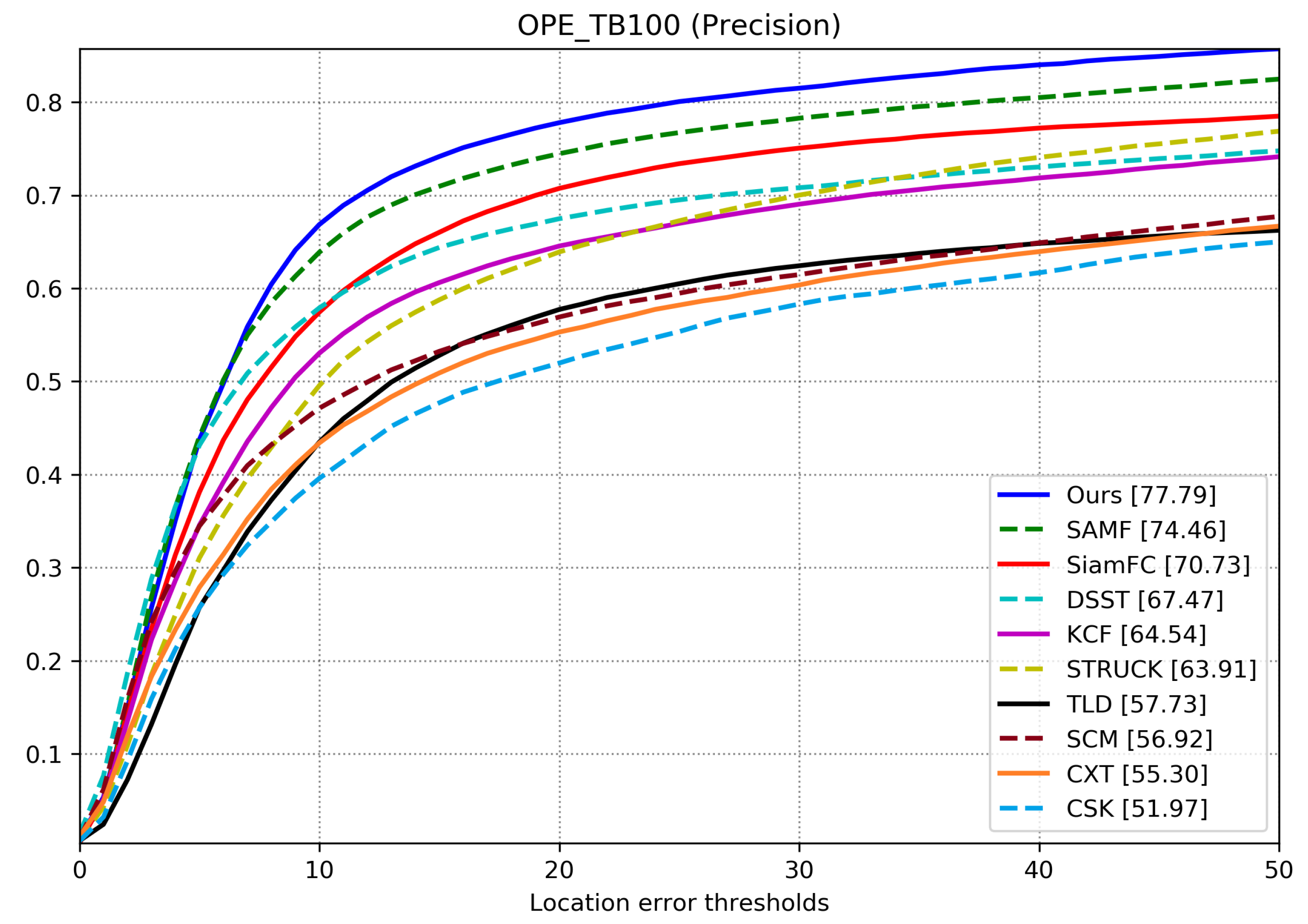 Machines 13 00364 g004
