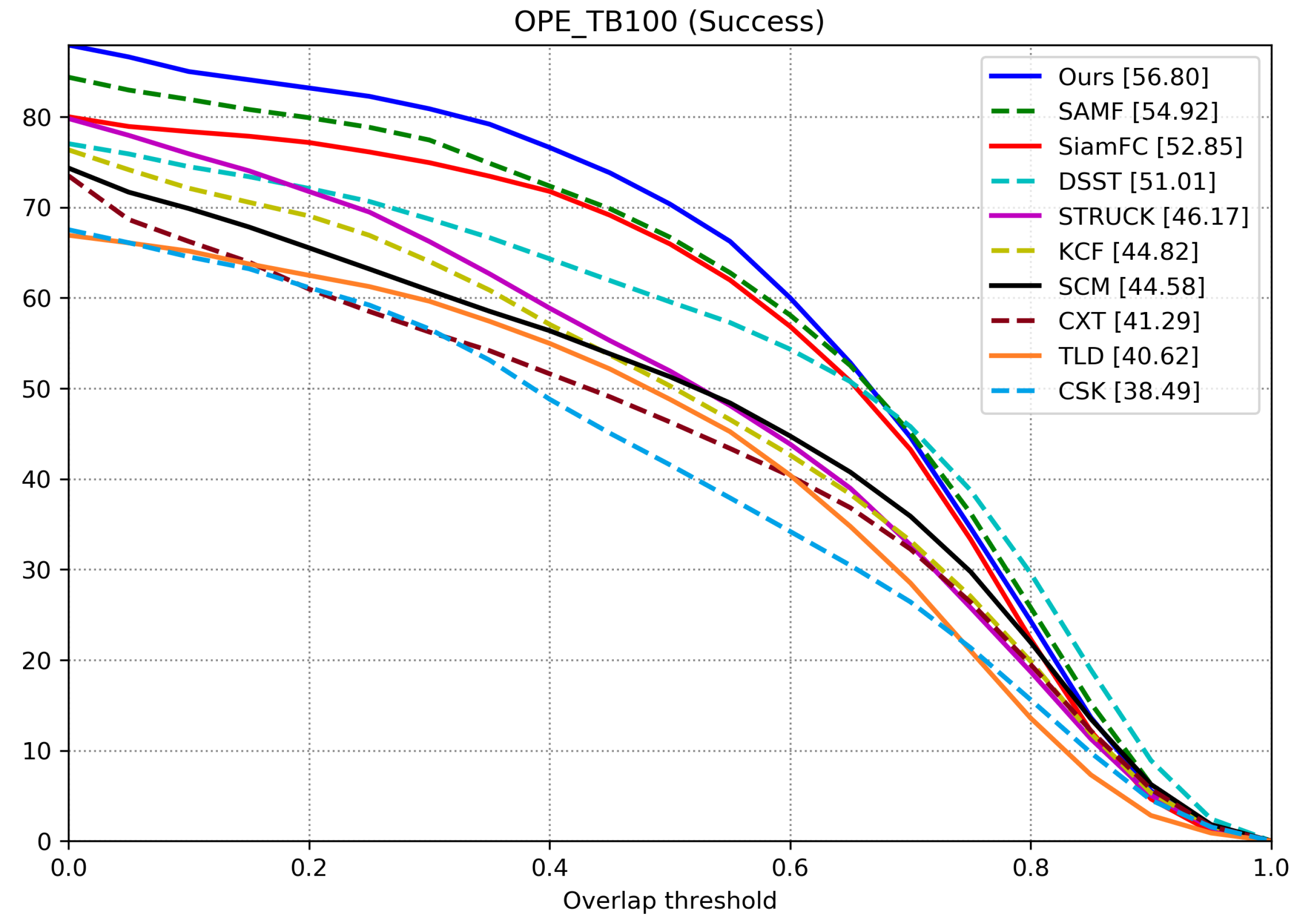 Machines 13 00364 g005