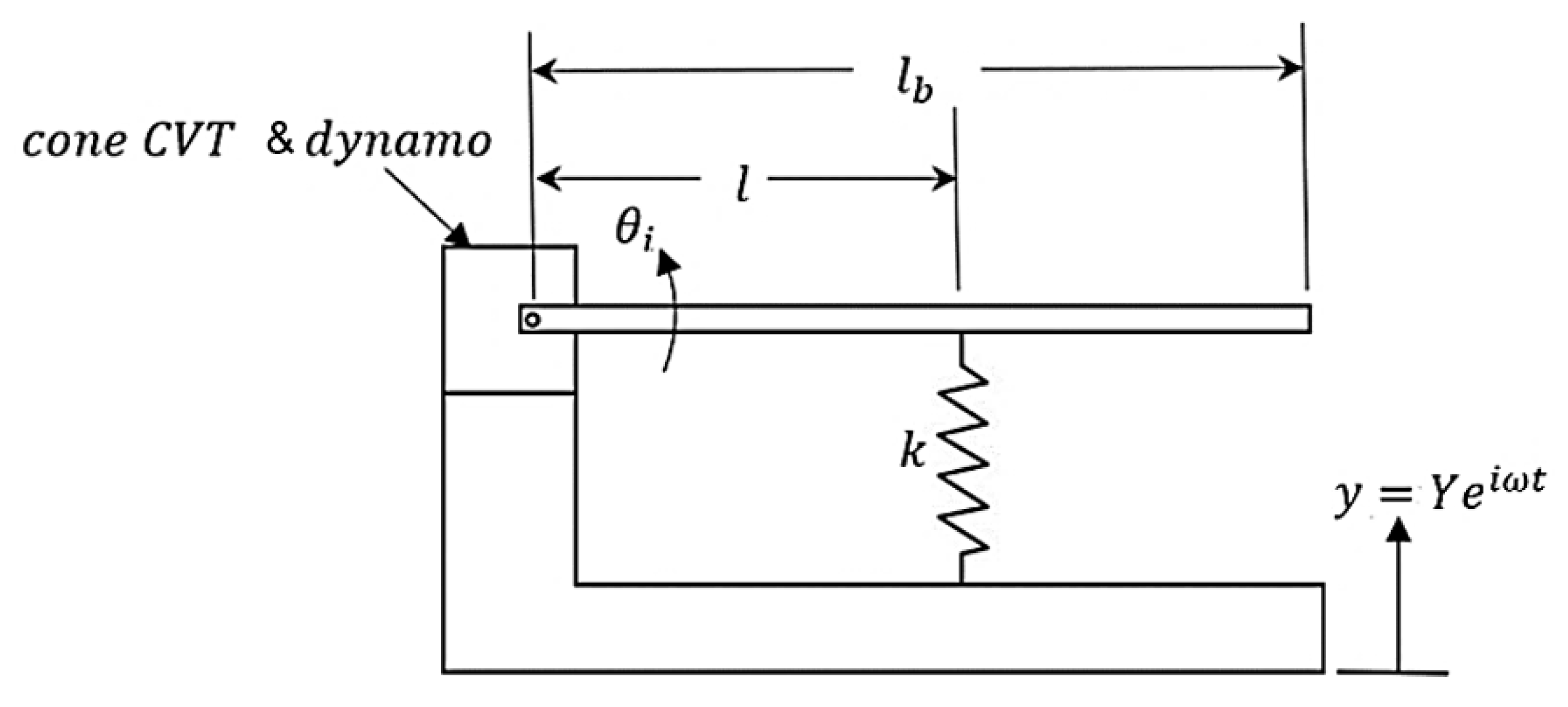 Machines 13 00365 g004