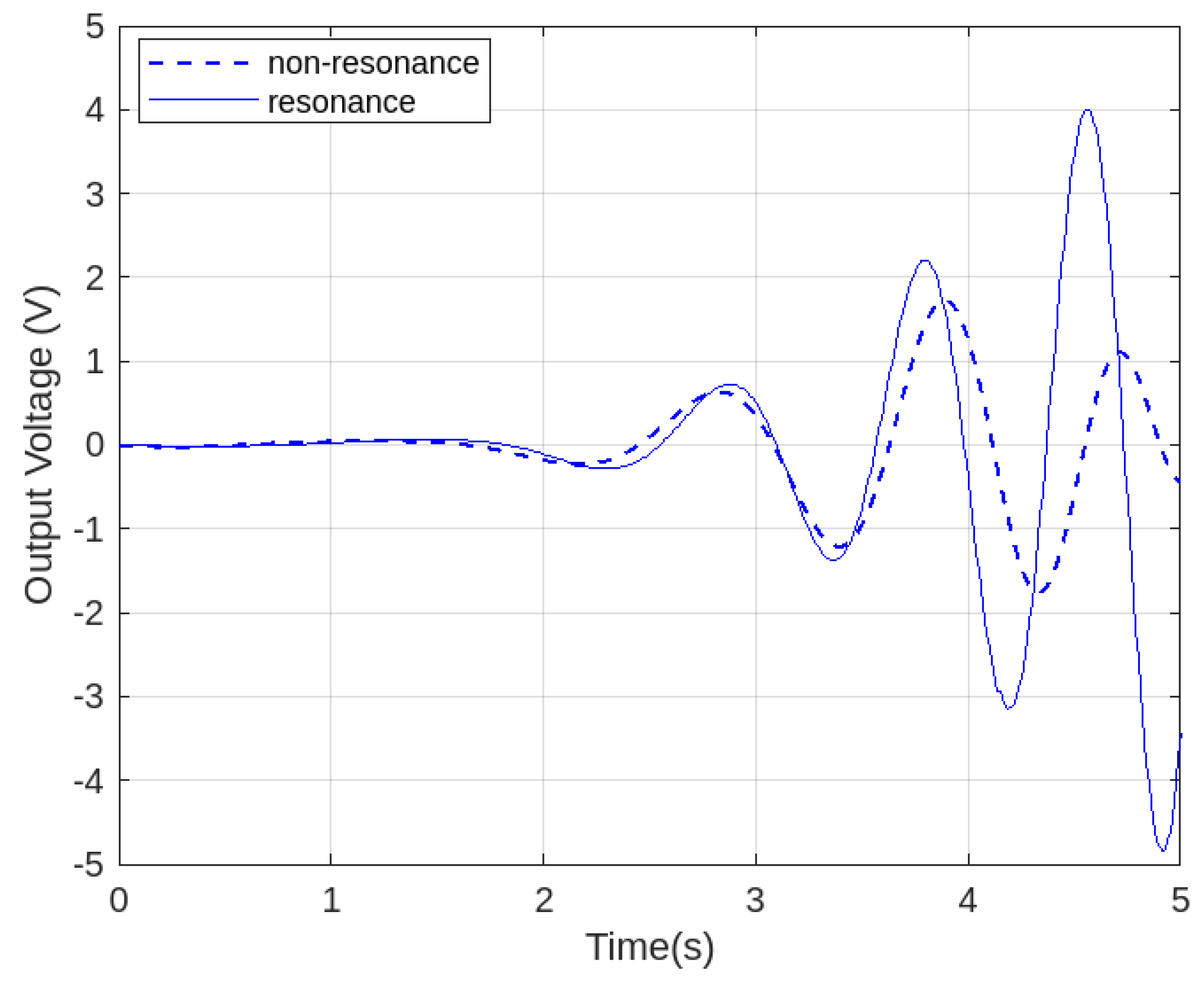 Machines 13 00365 g011