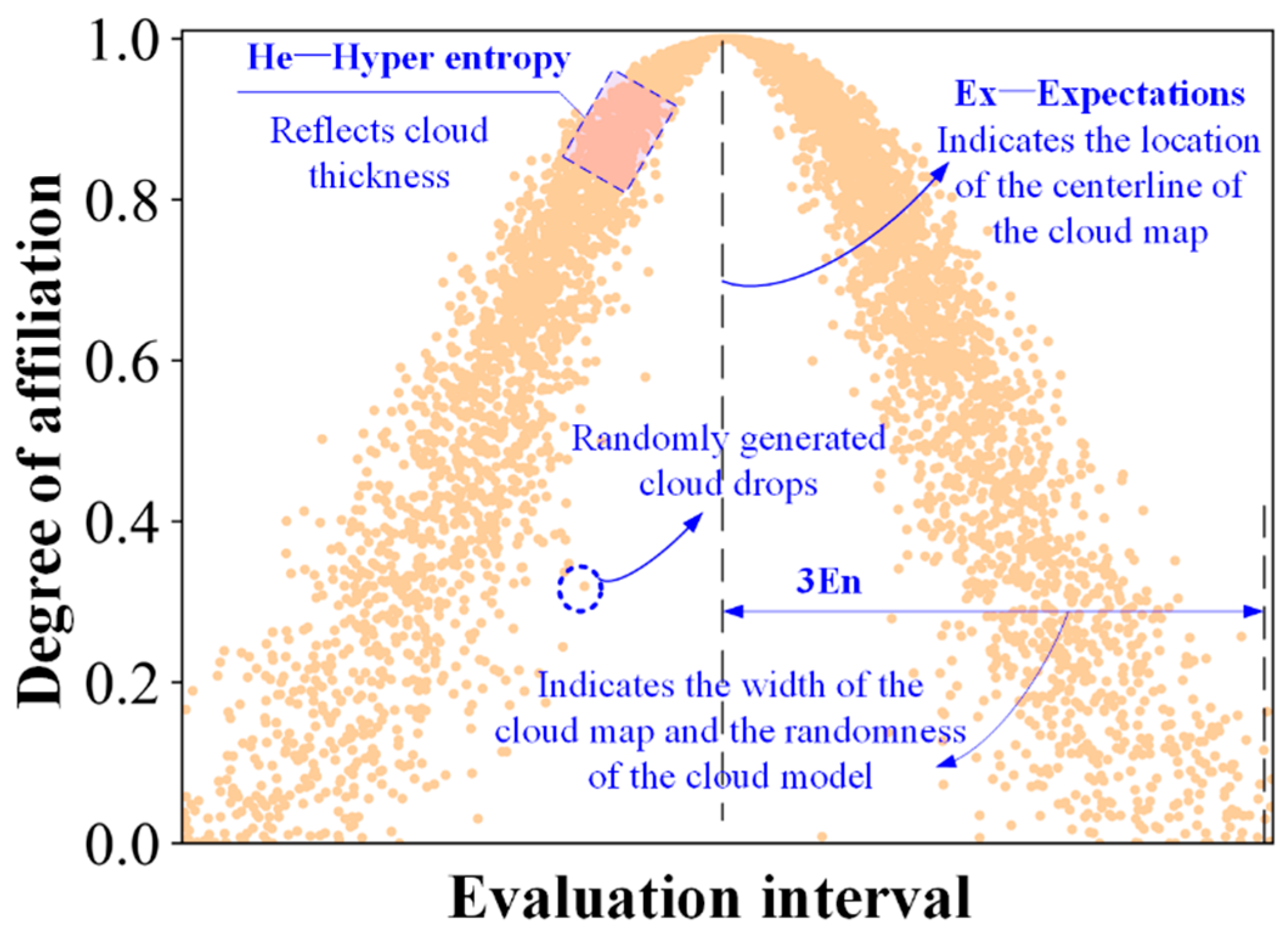 Machines 13 00367 g002