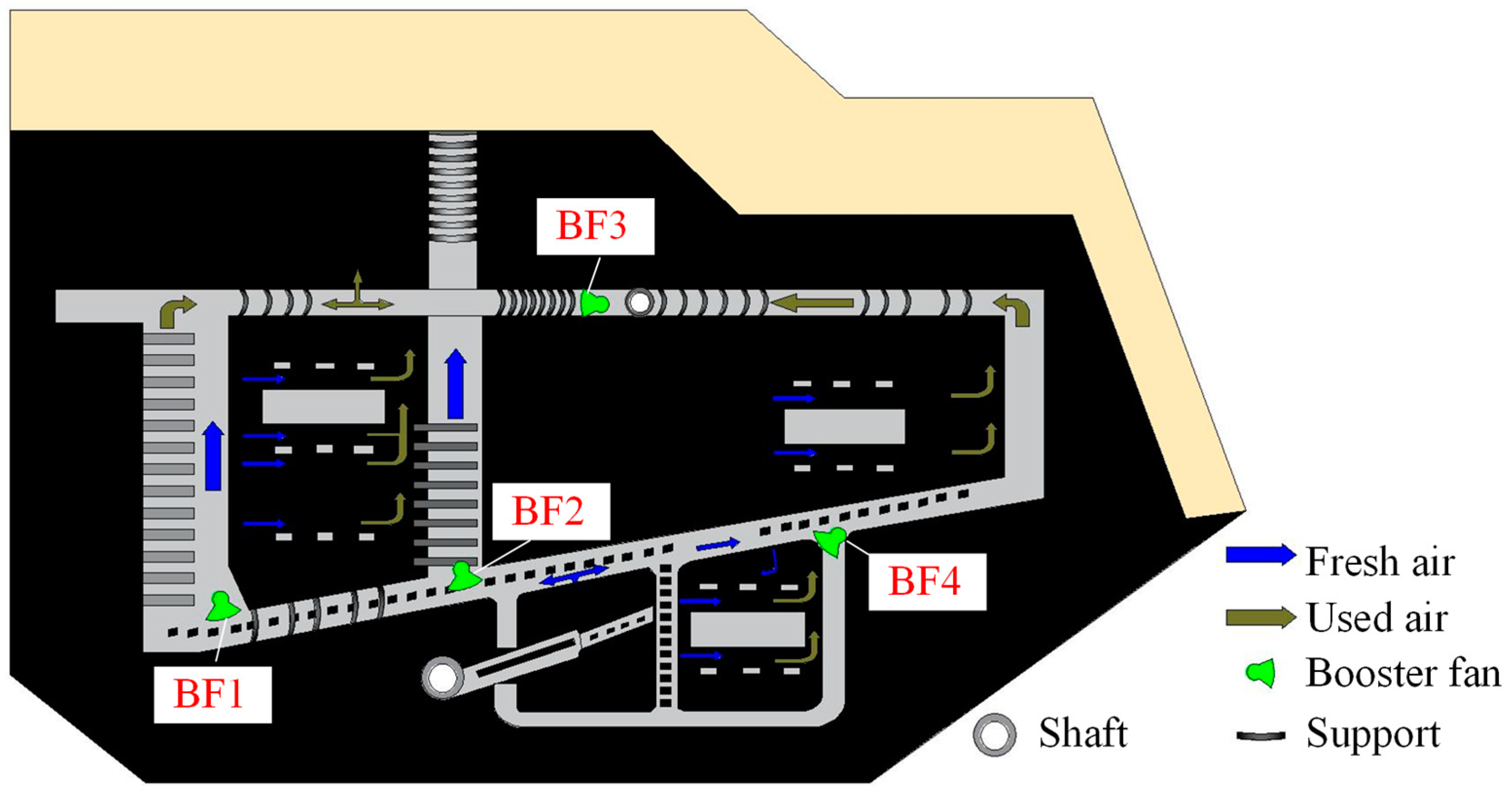 Machines 13 00367 g004