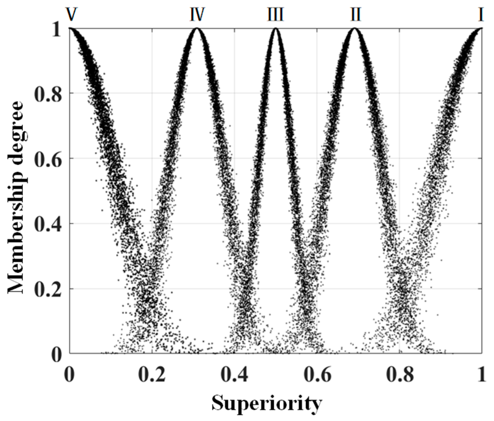 Machines 13 00367 g008