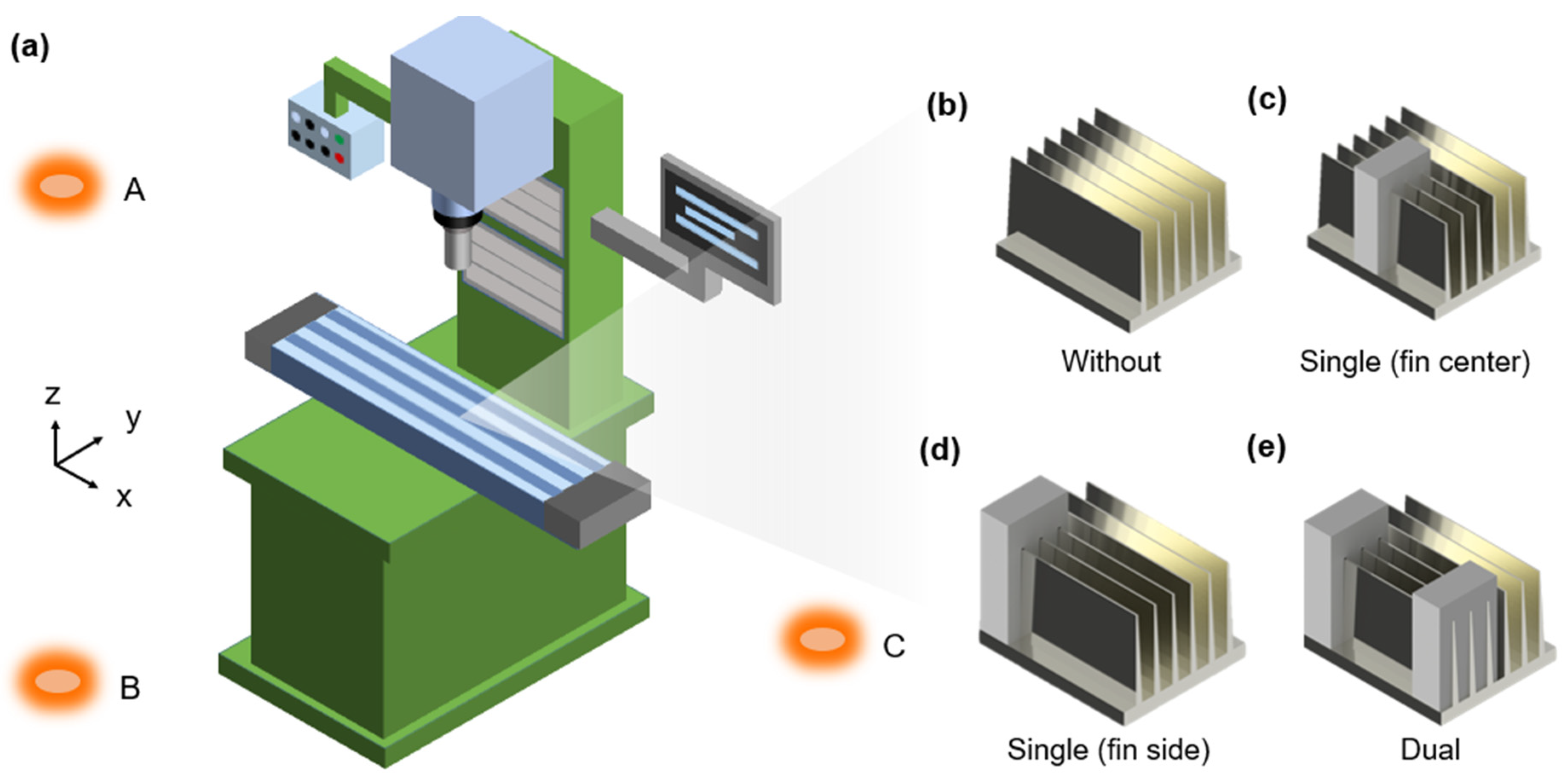 Machines 13 00370 g009