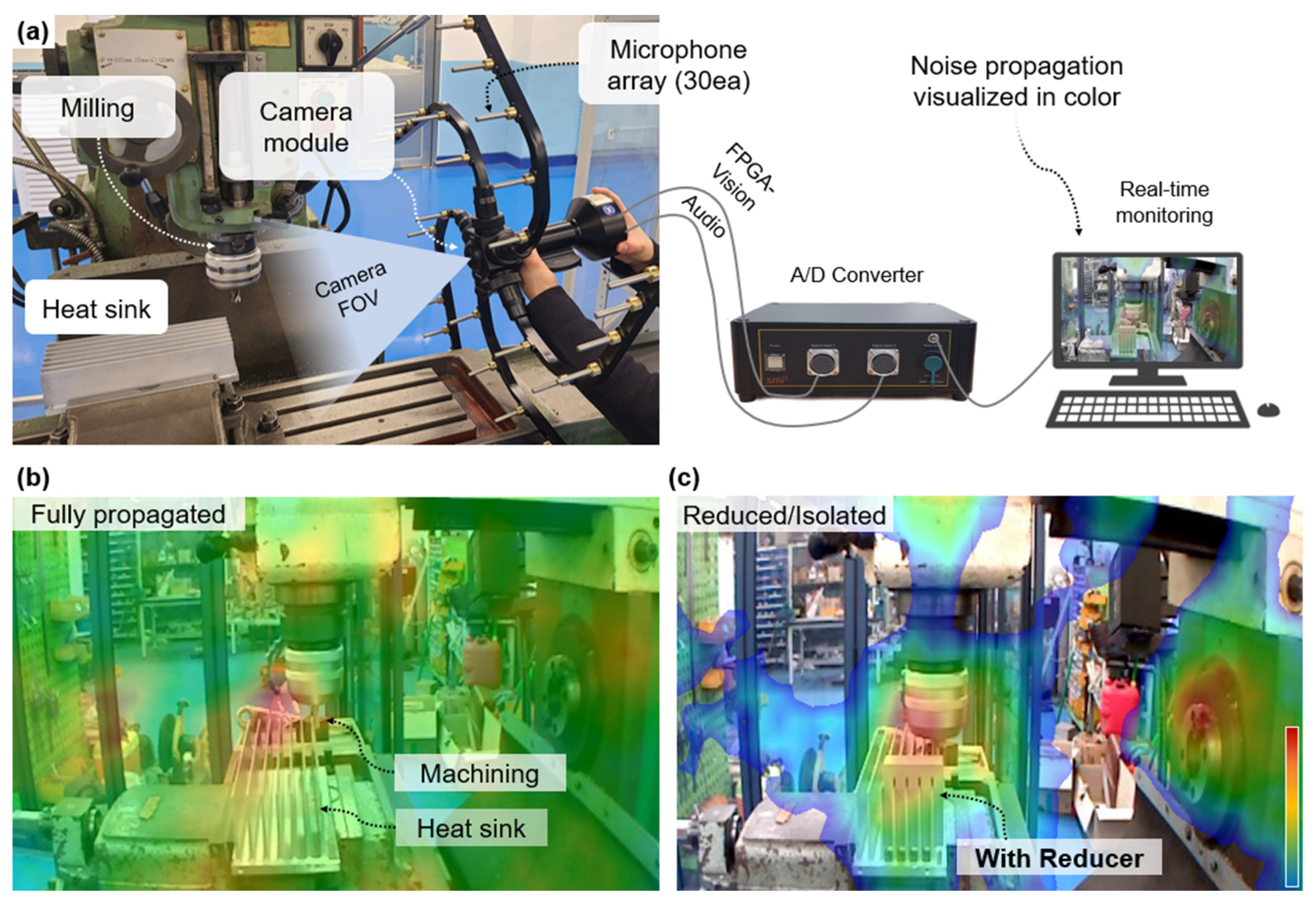 Machines 13 00370 g011