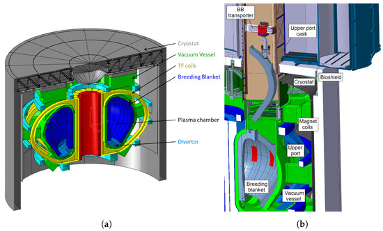 Machines 13 00371 g001