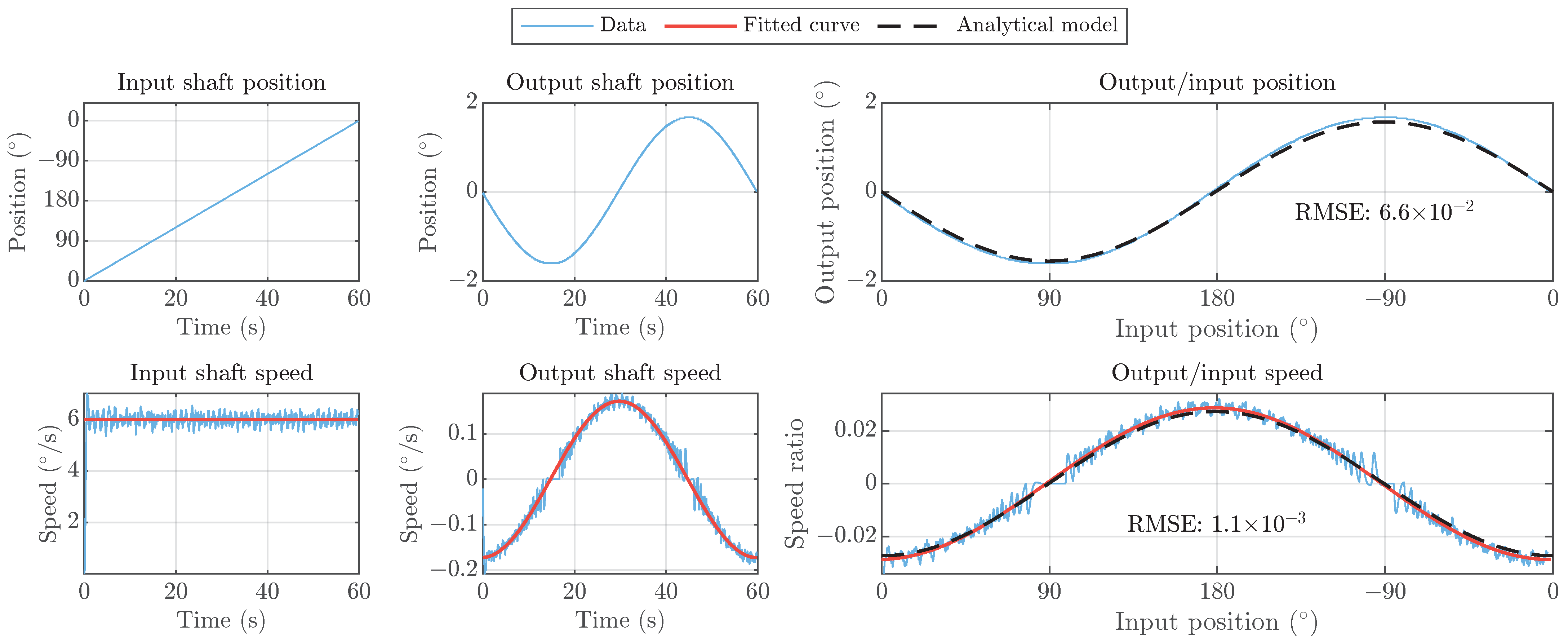 Machines 13 00371 g010