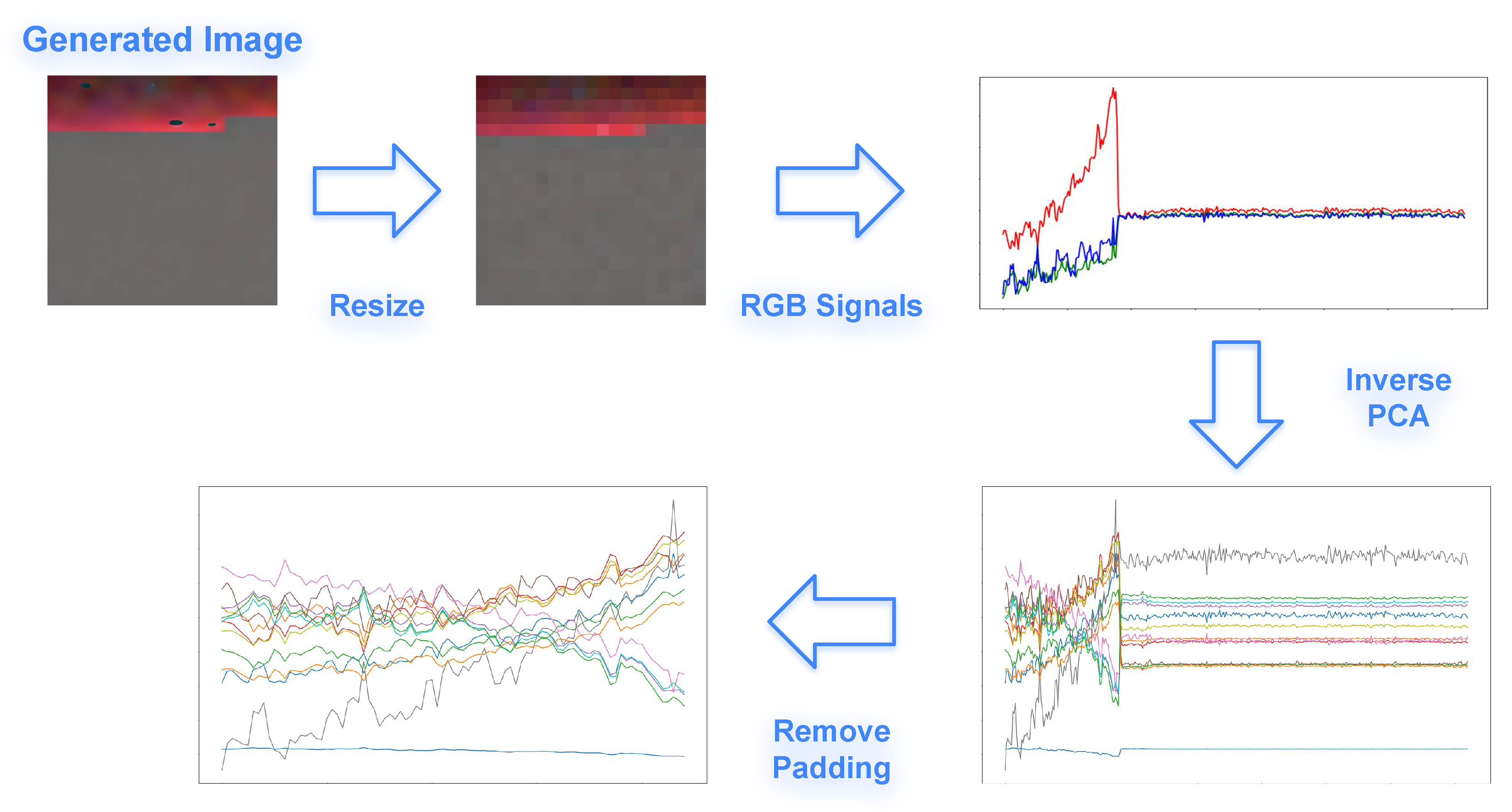 Machines 13 00374 g002