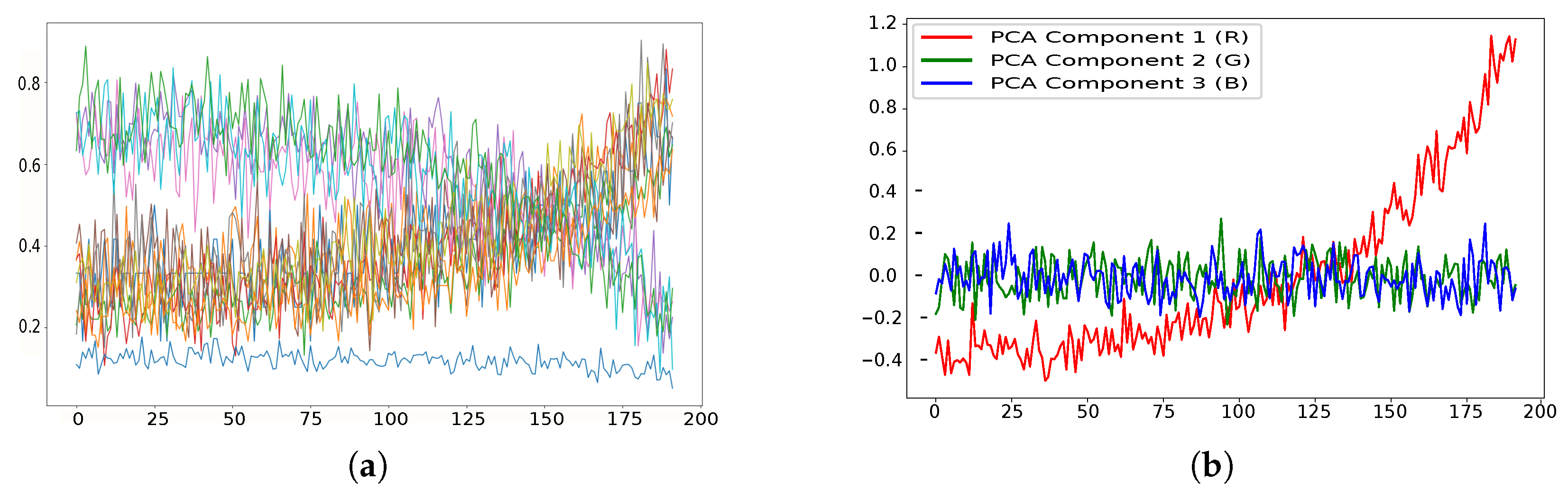 Machines 13 00374 g004