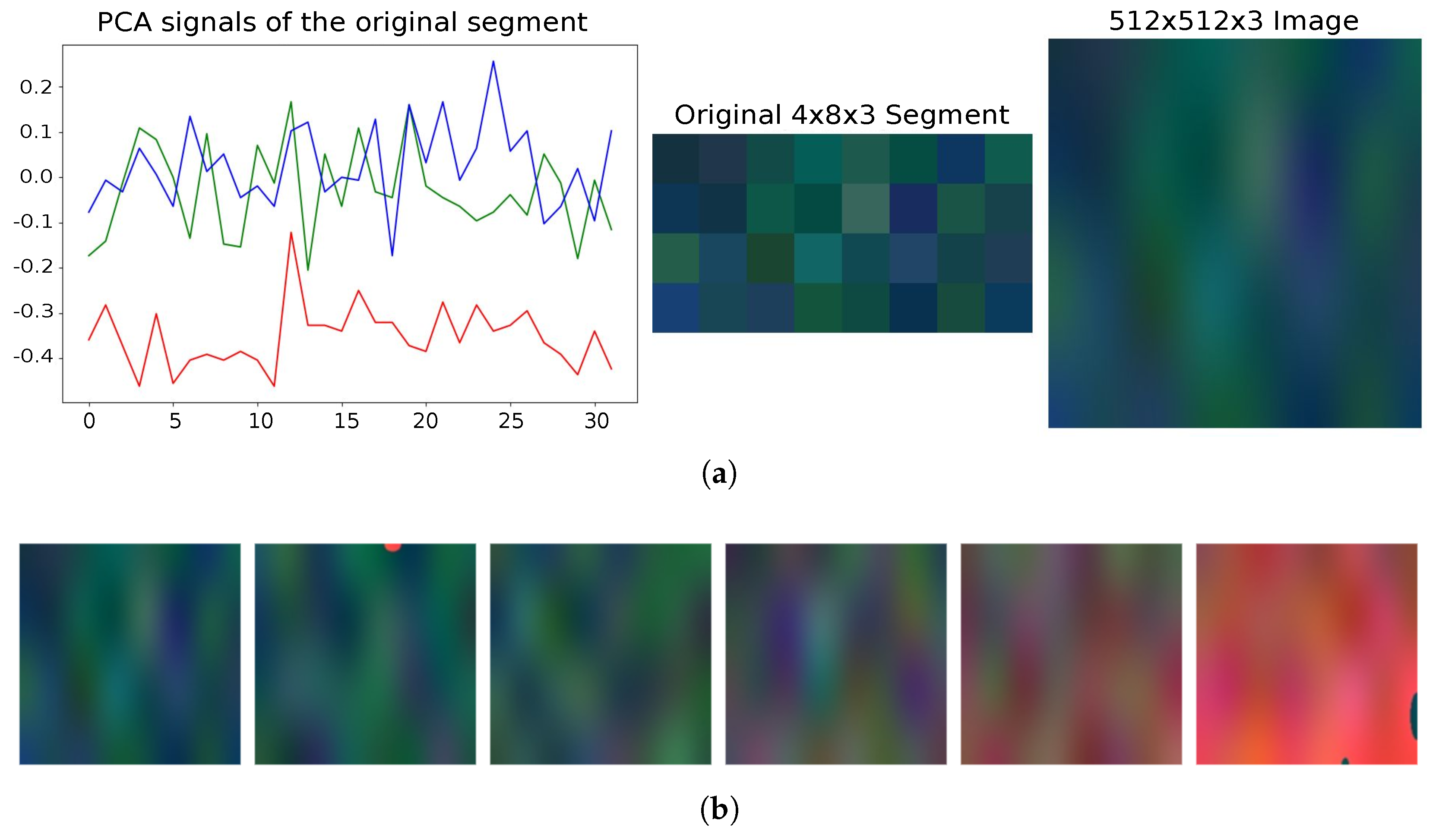 Machines 13 00374 g005