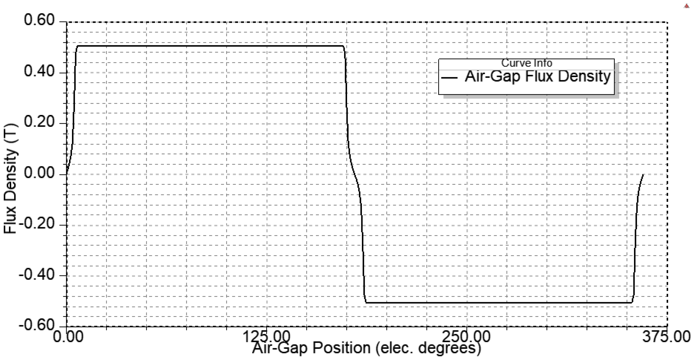 Machines 13 00375 g004