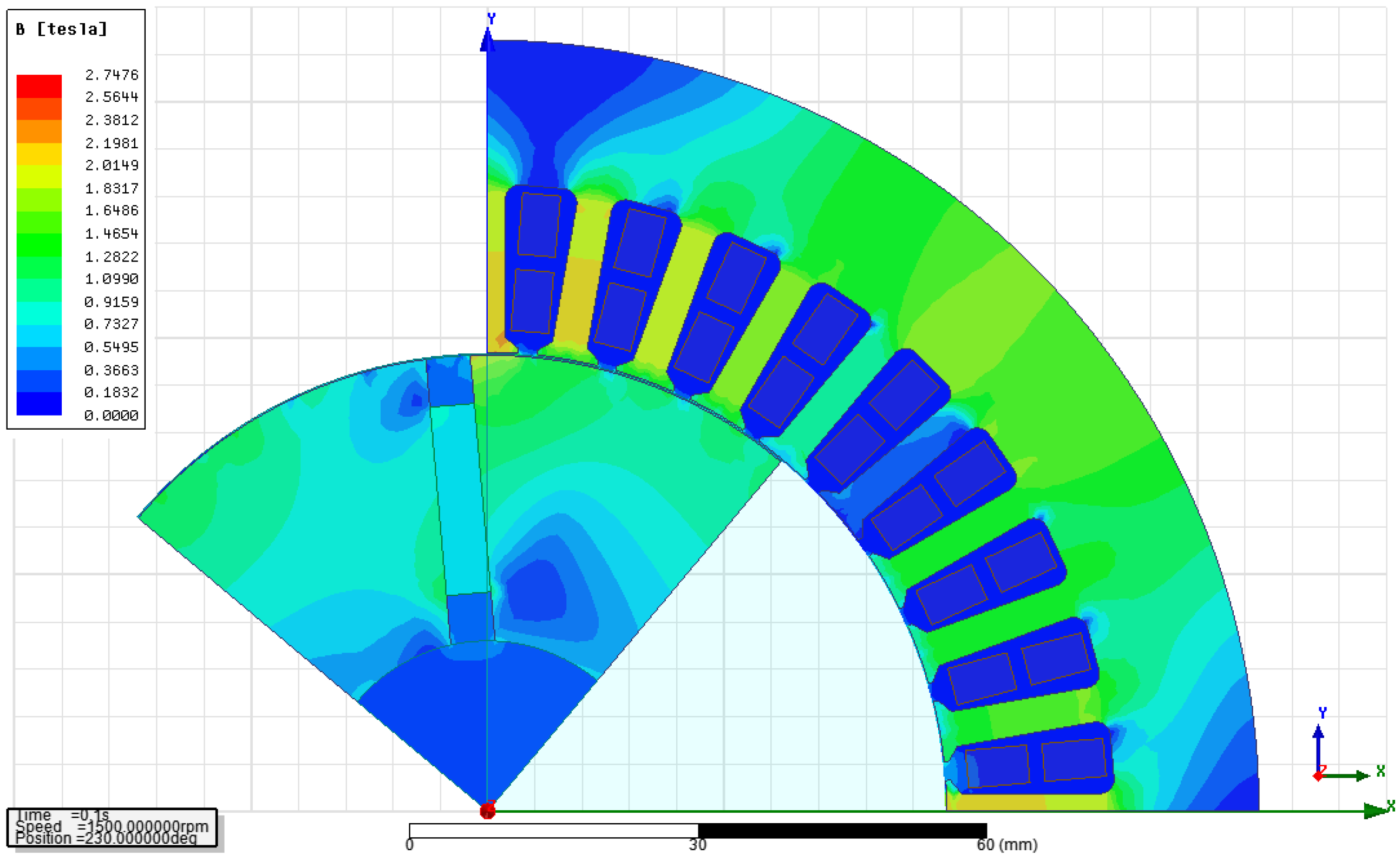 Machines 13 00375 g005