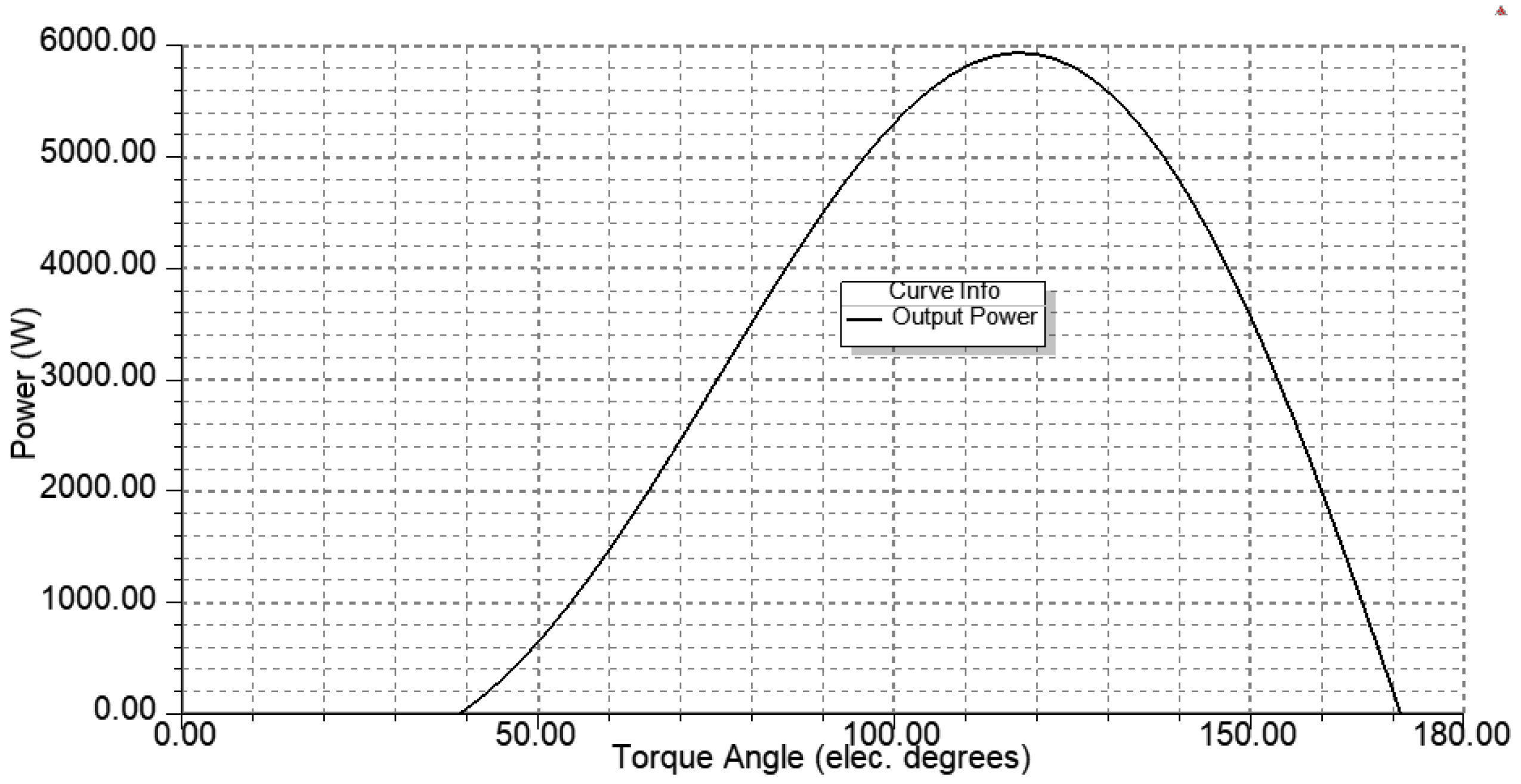 Machines 13 00375 g006