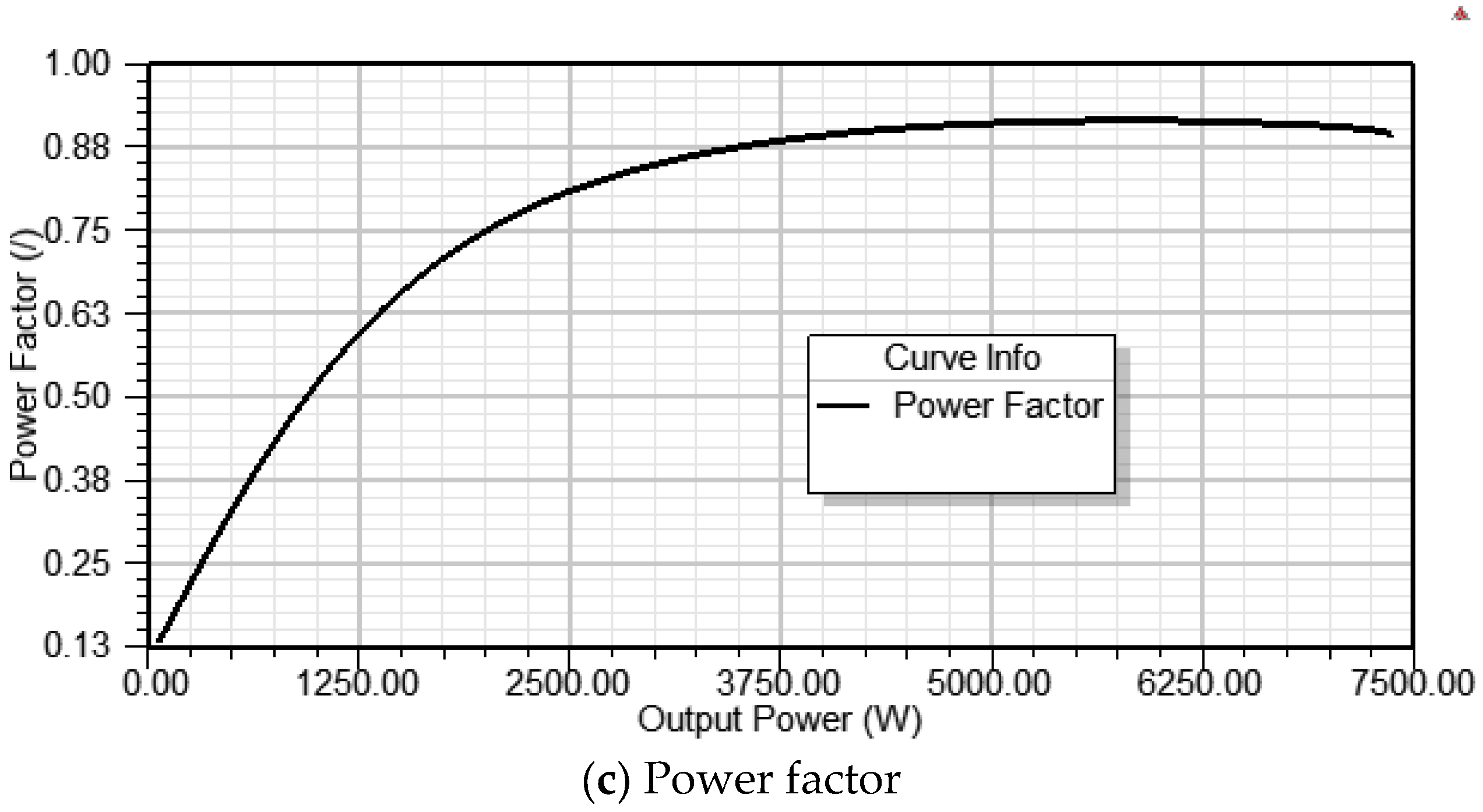Machines 13 00375 g007b