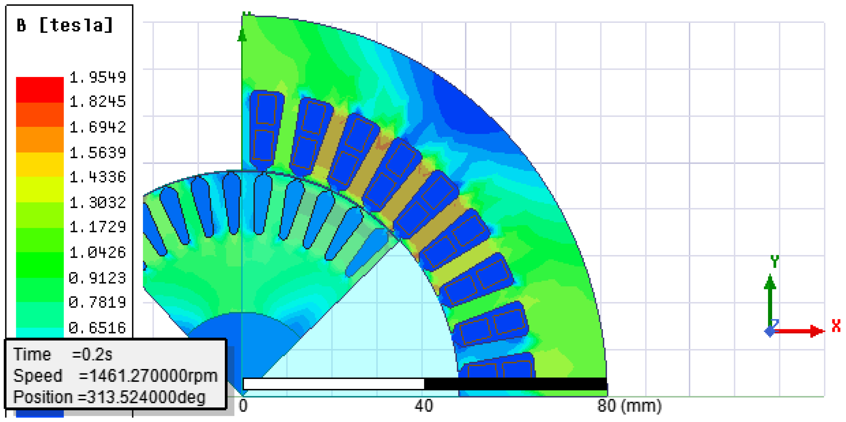 Machines 13 00375 g008