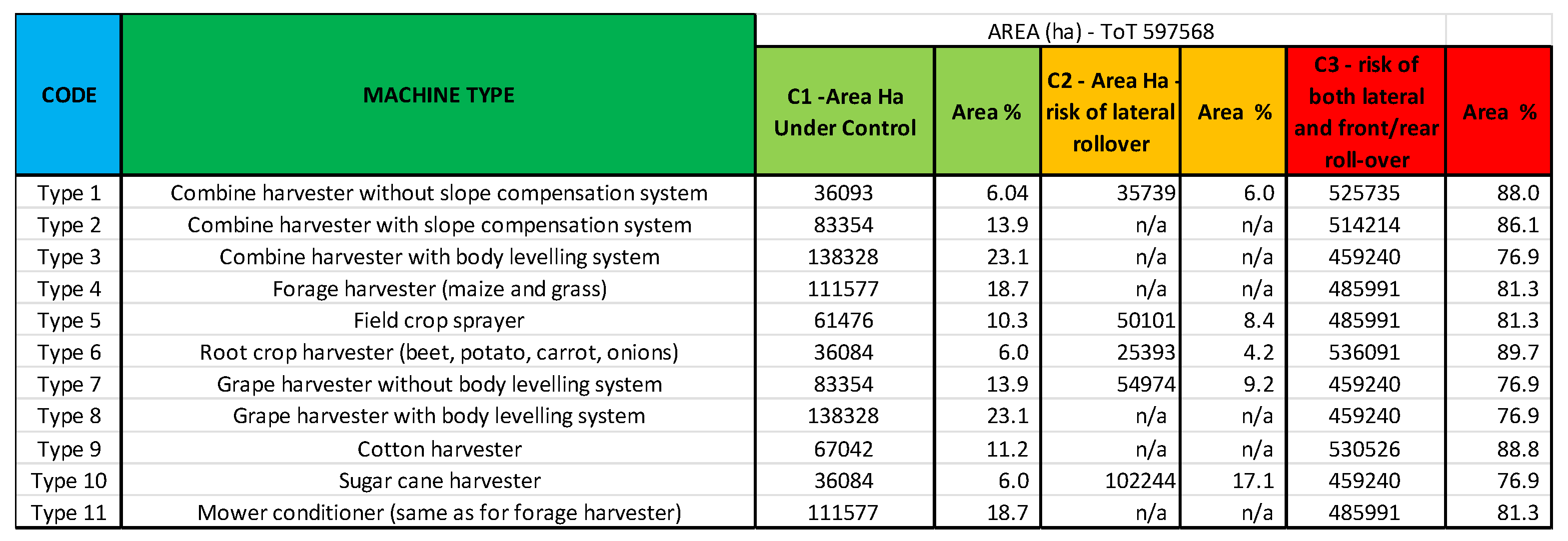 Machines 13 00377 g005