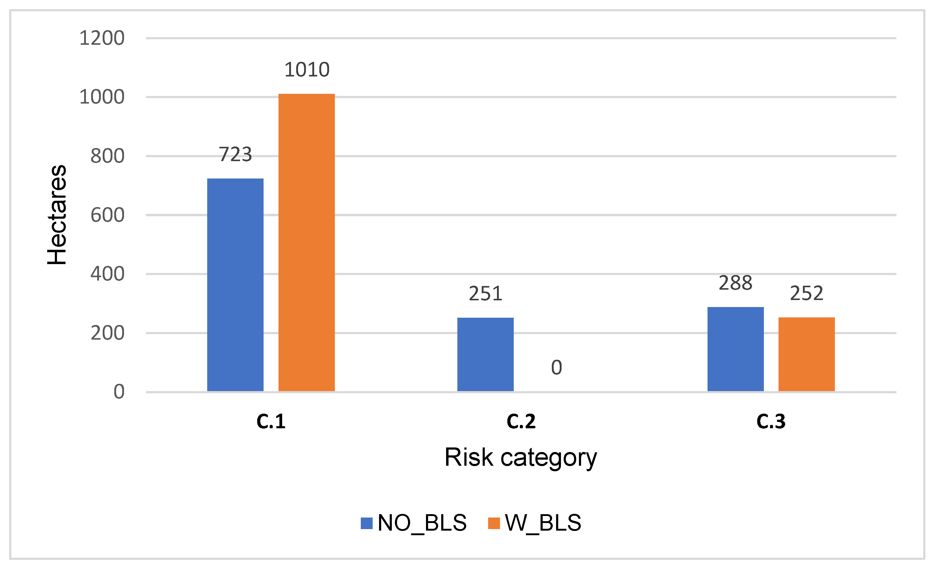 Machines 13 00377 g010