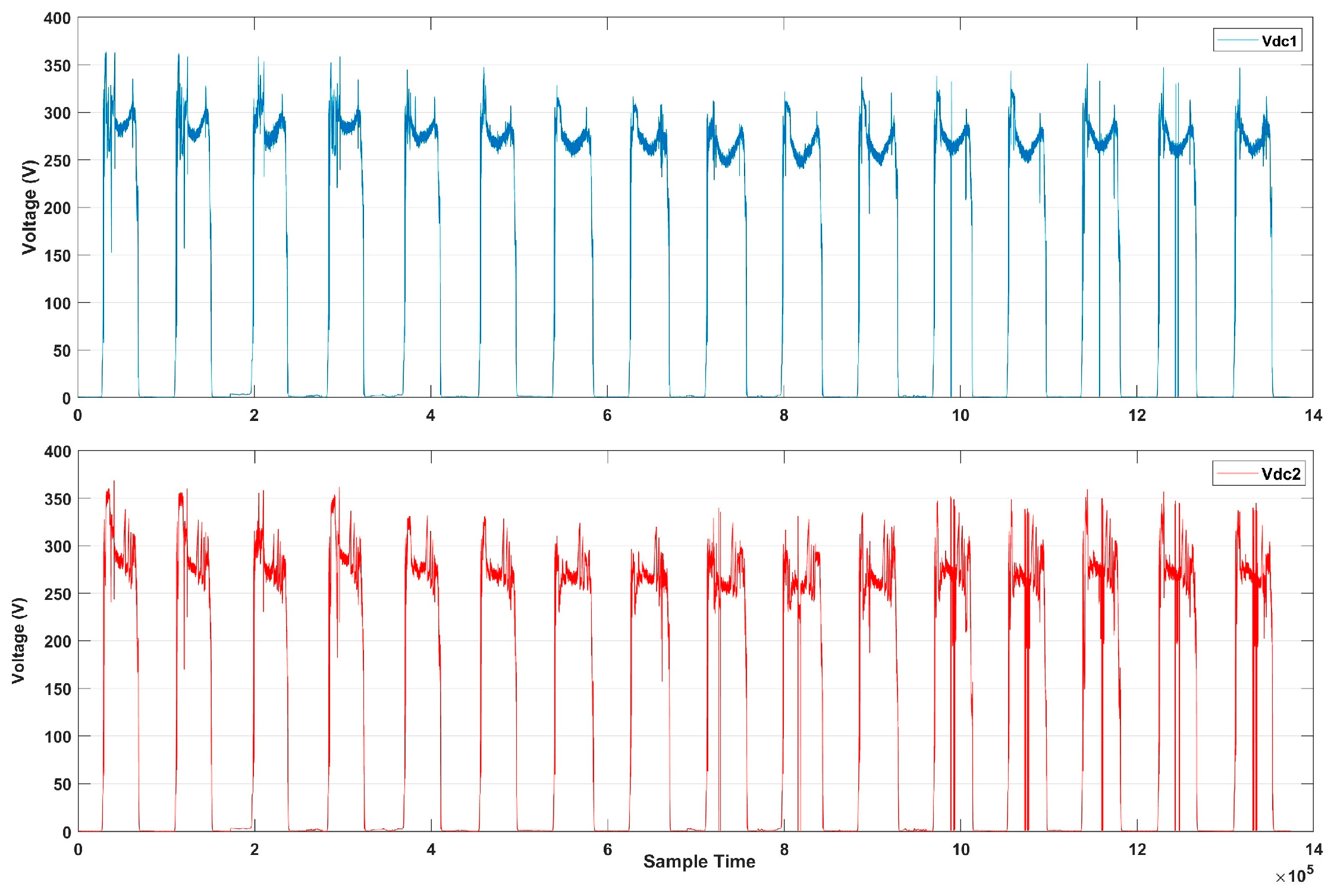 Machines 13 00378 g004