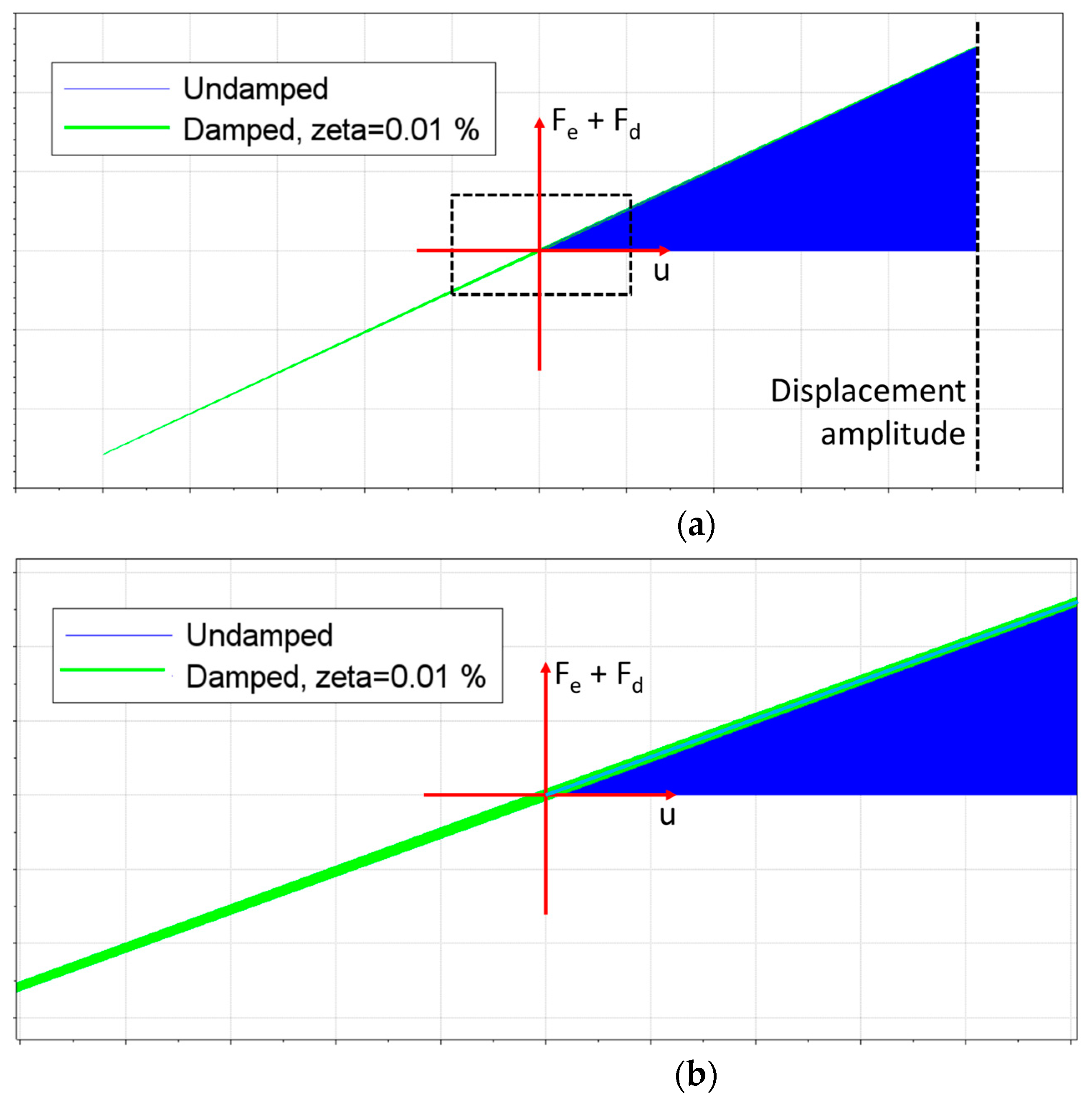 Machines 13 00380 g003