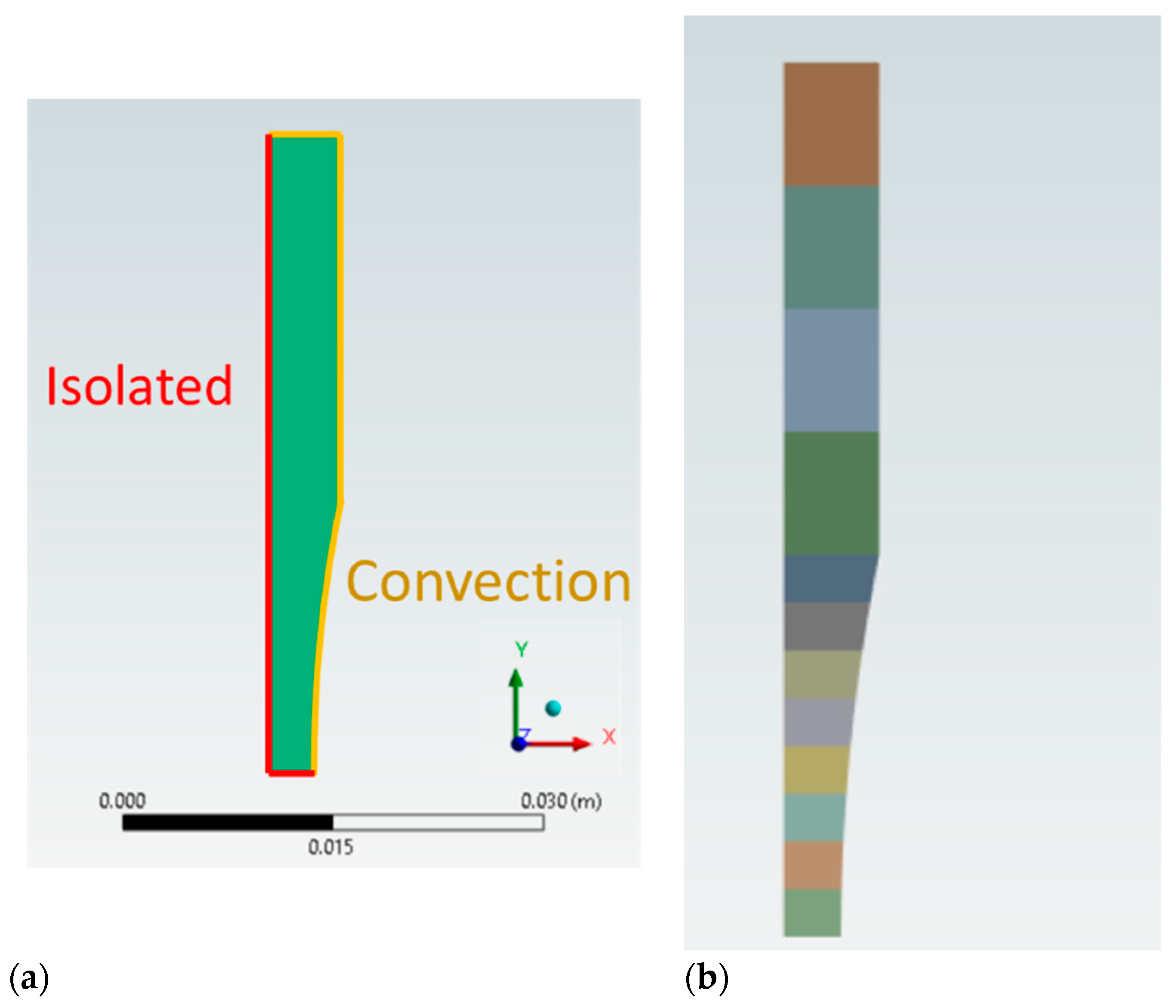 Machines 13 00380 g006