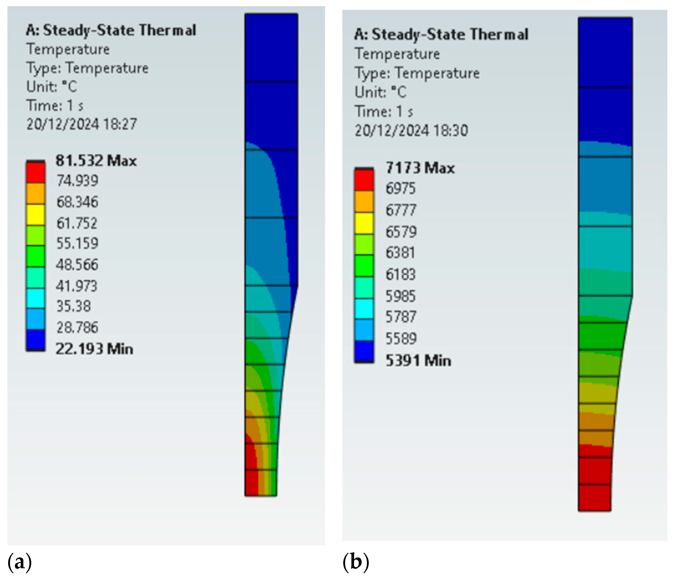 Machines 13 00380 g010