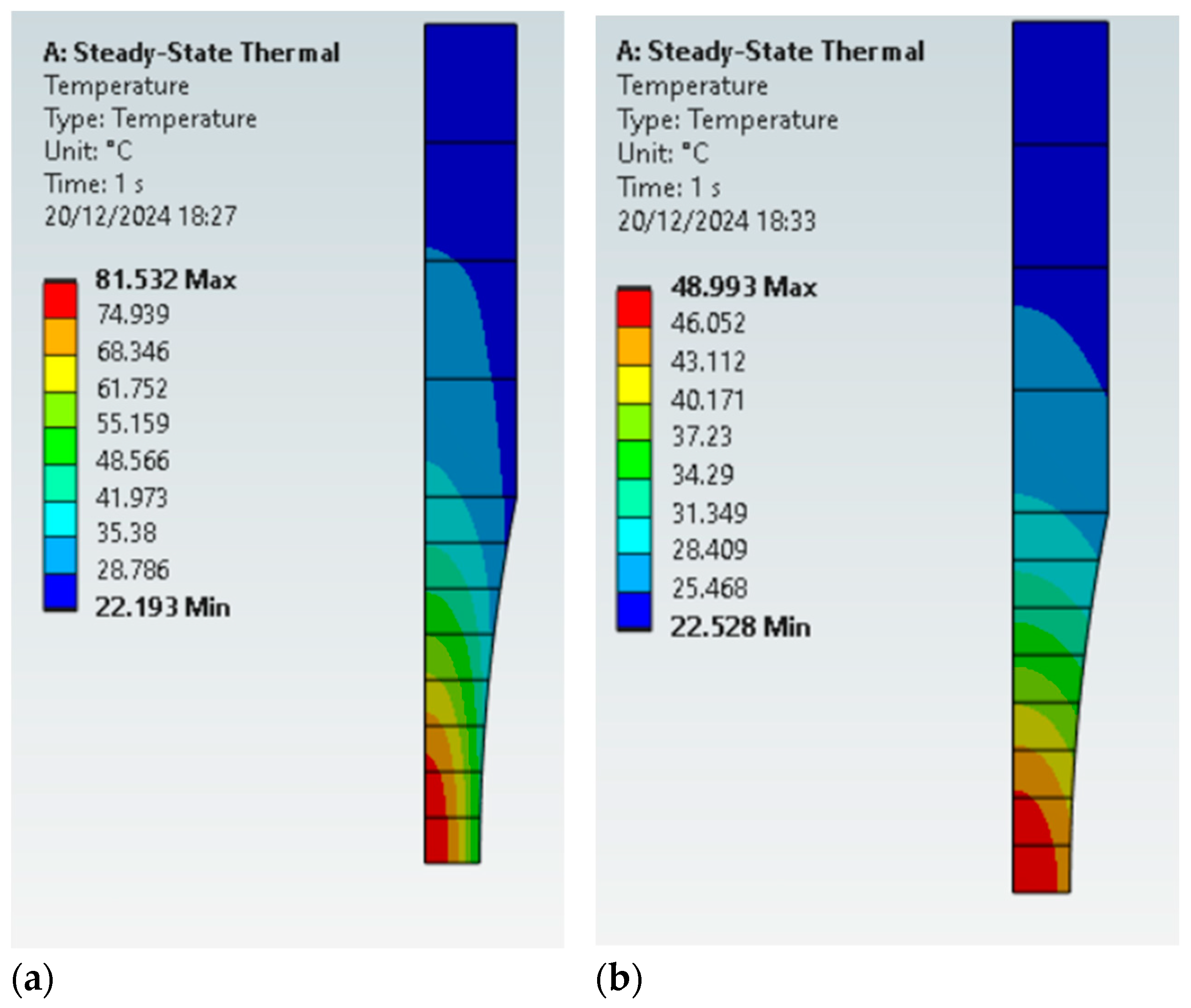 Machines 13 00380 g012
