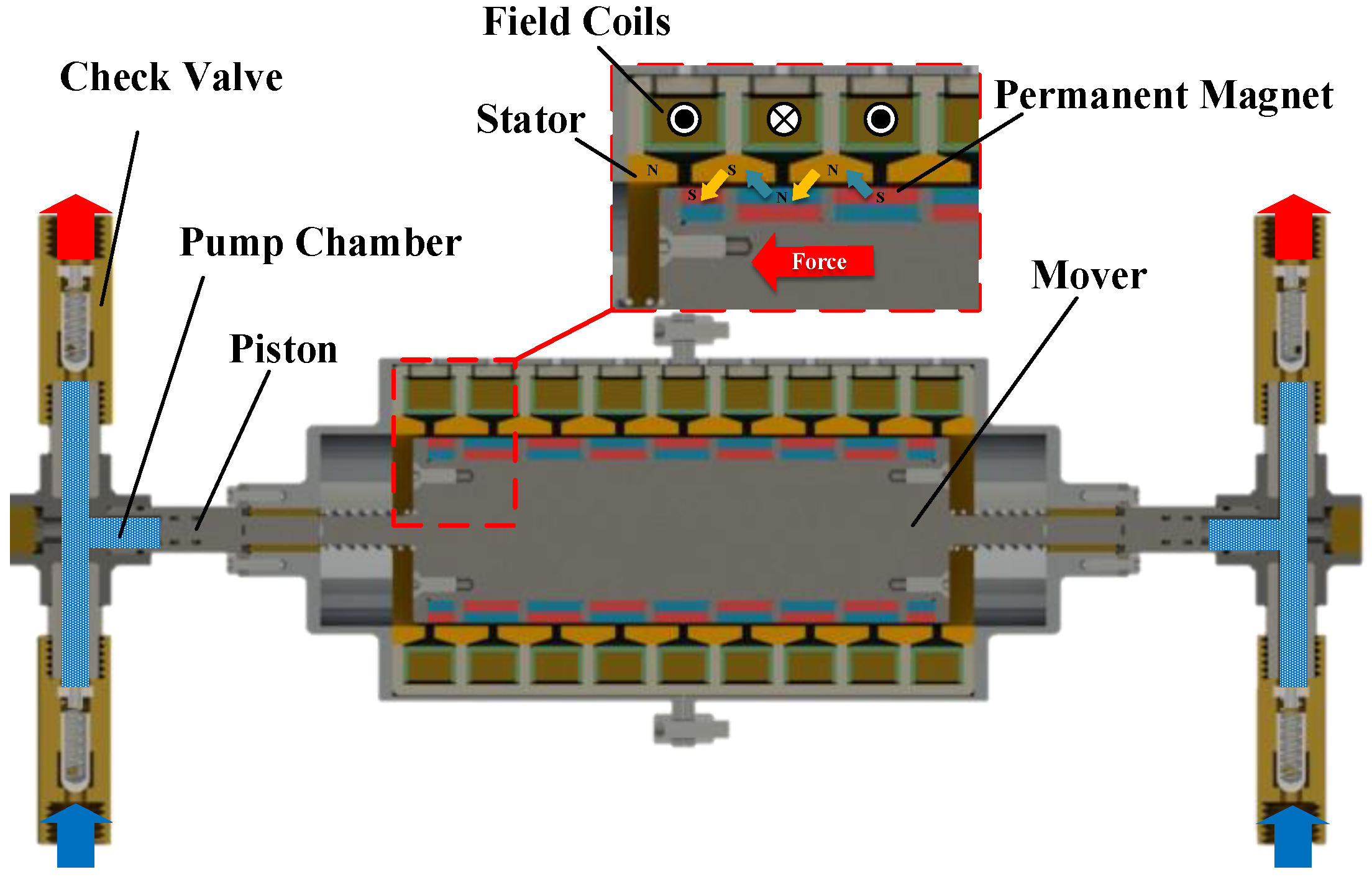 Machines 13 00381 g001