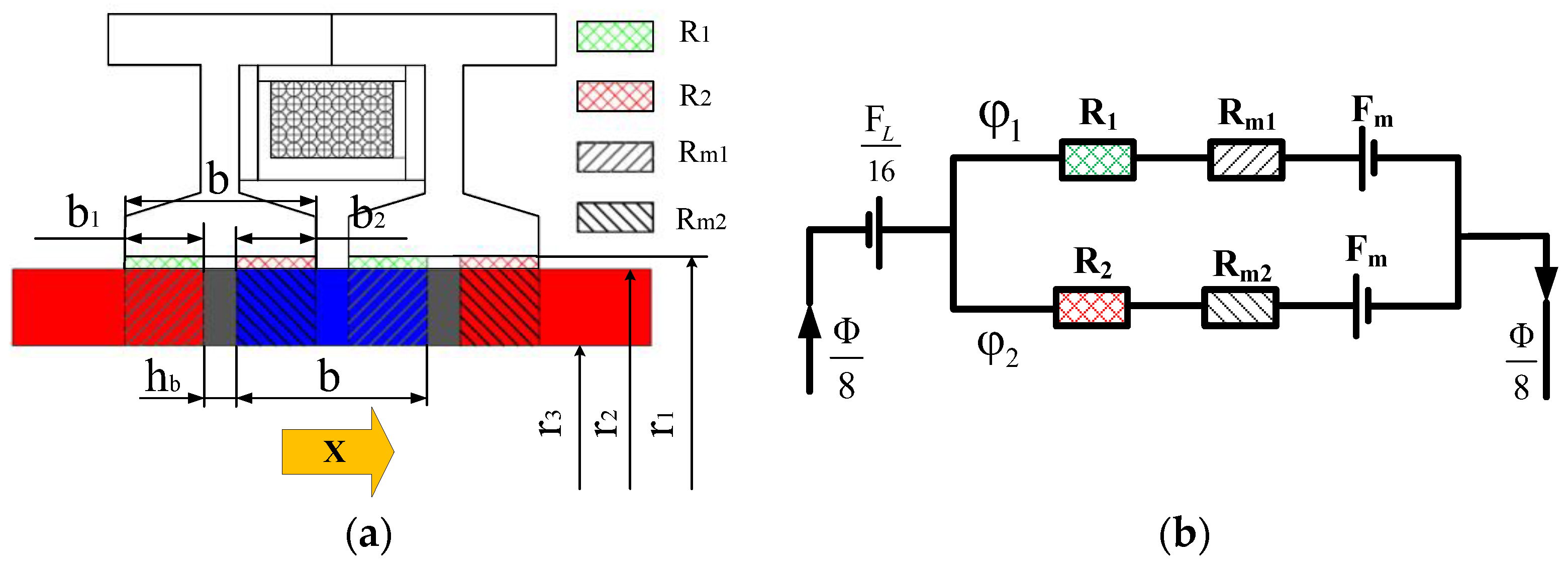 Machines 13 00381 g002