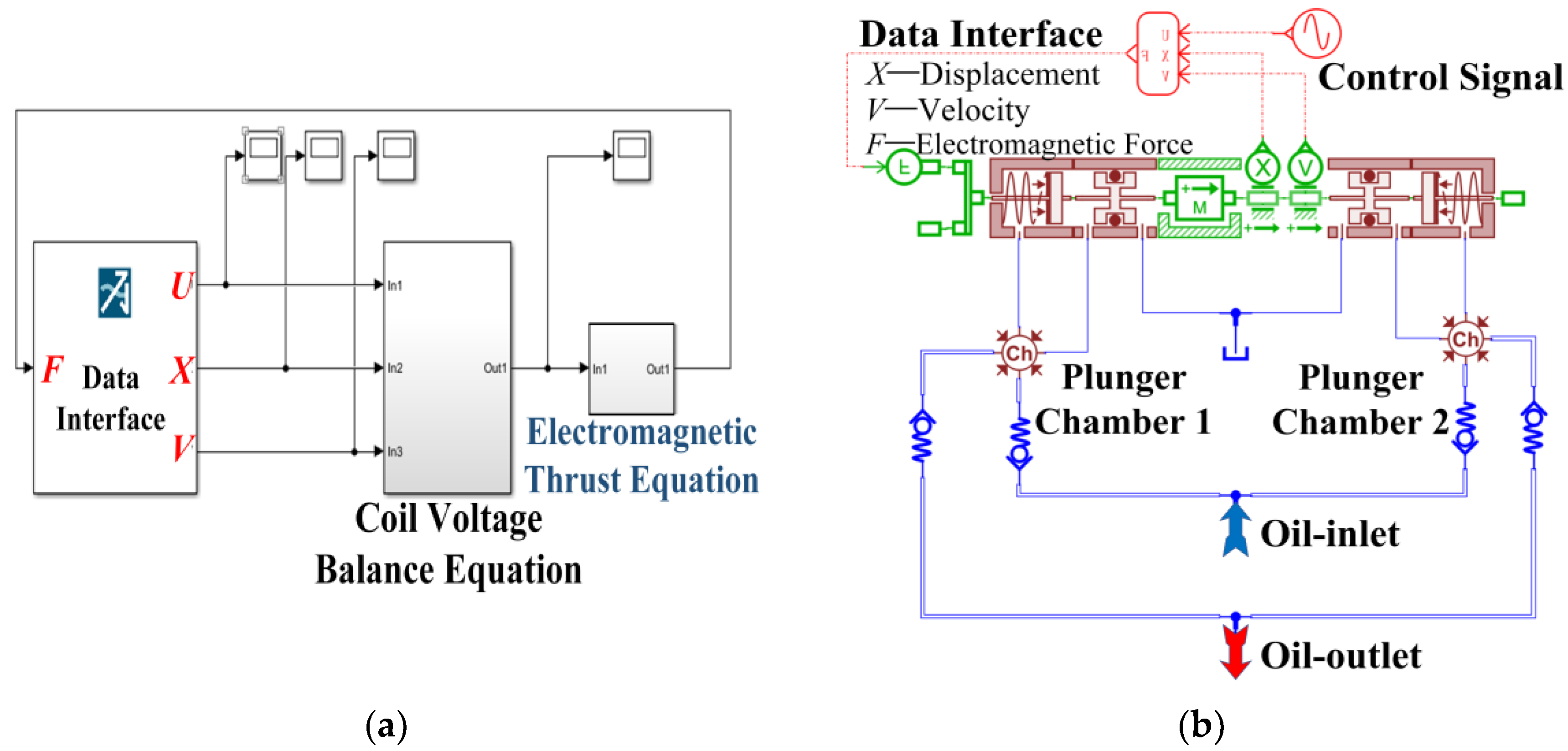 Machines 13 00381 g003
