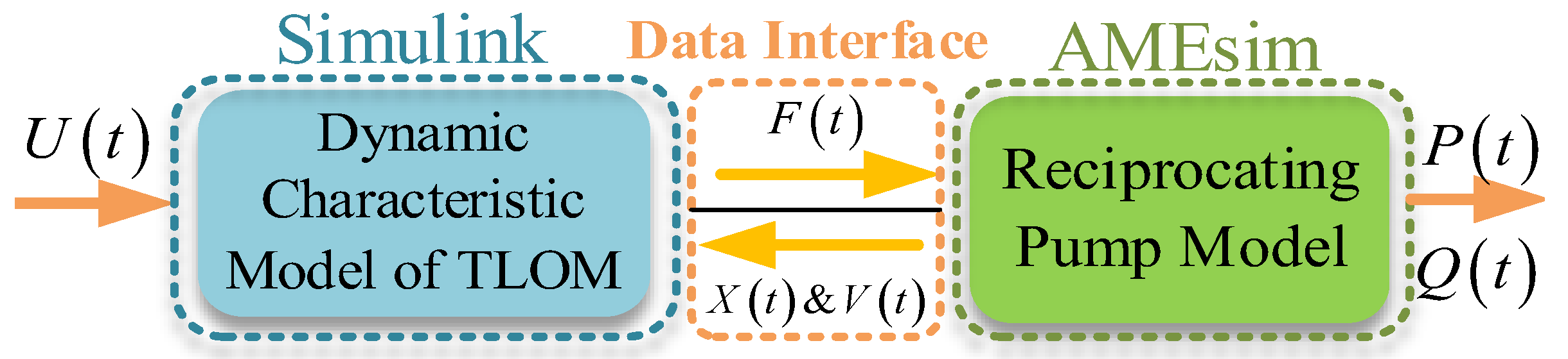 Machines 13 00381 g004