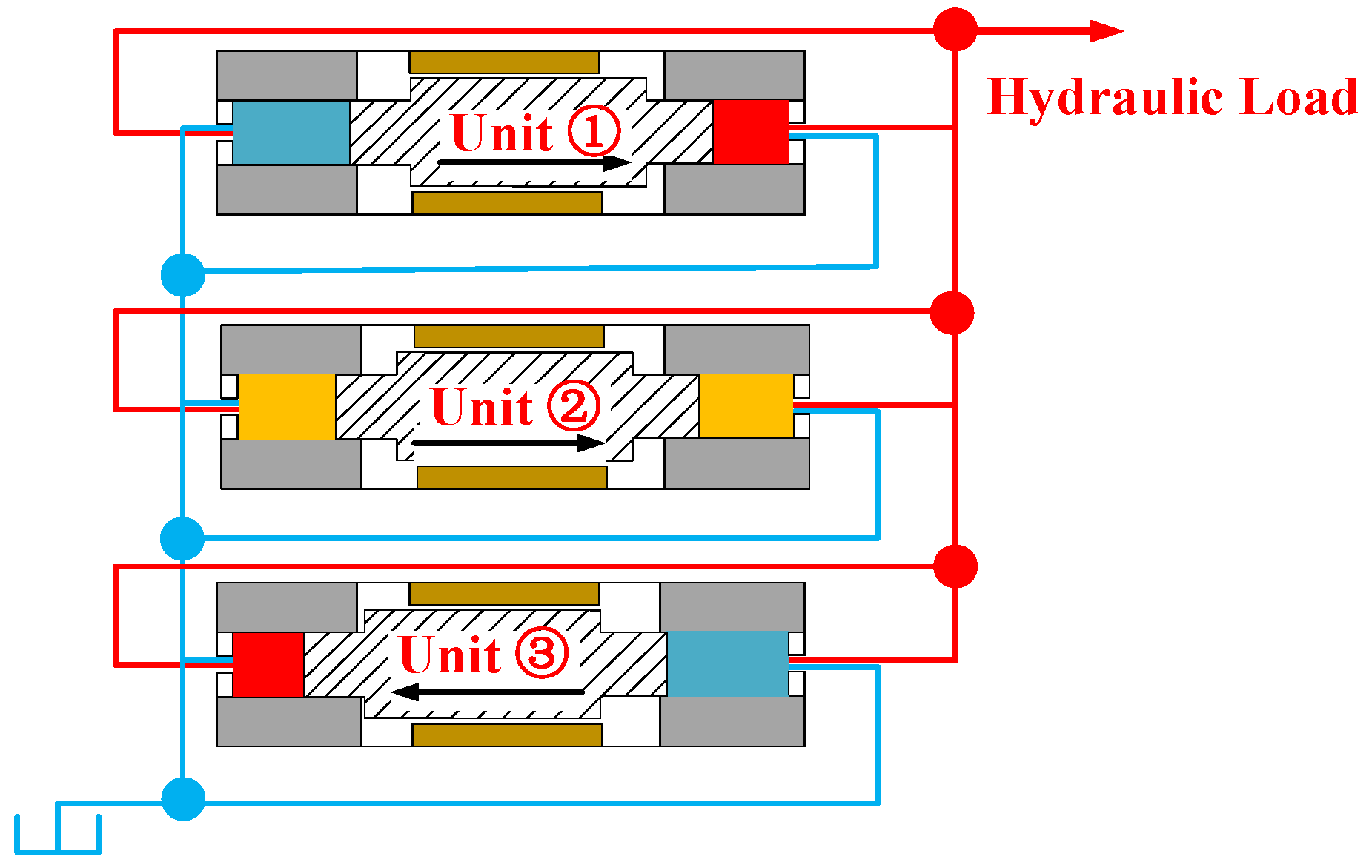 Machines 13 00381 g010
